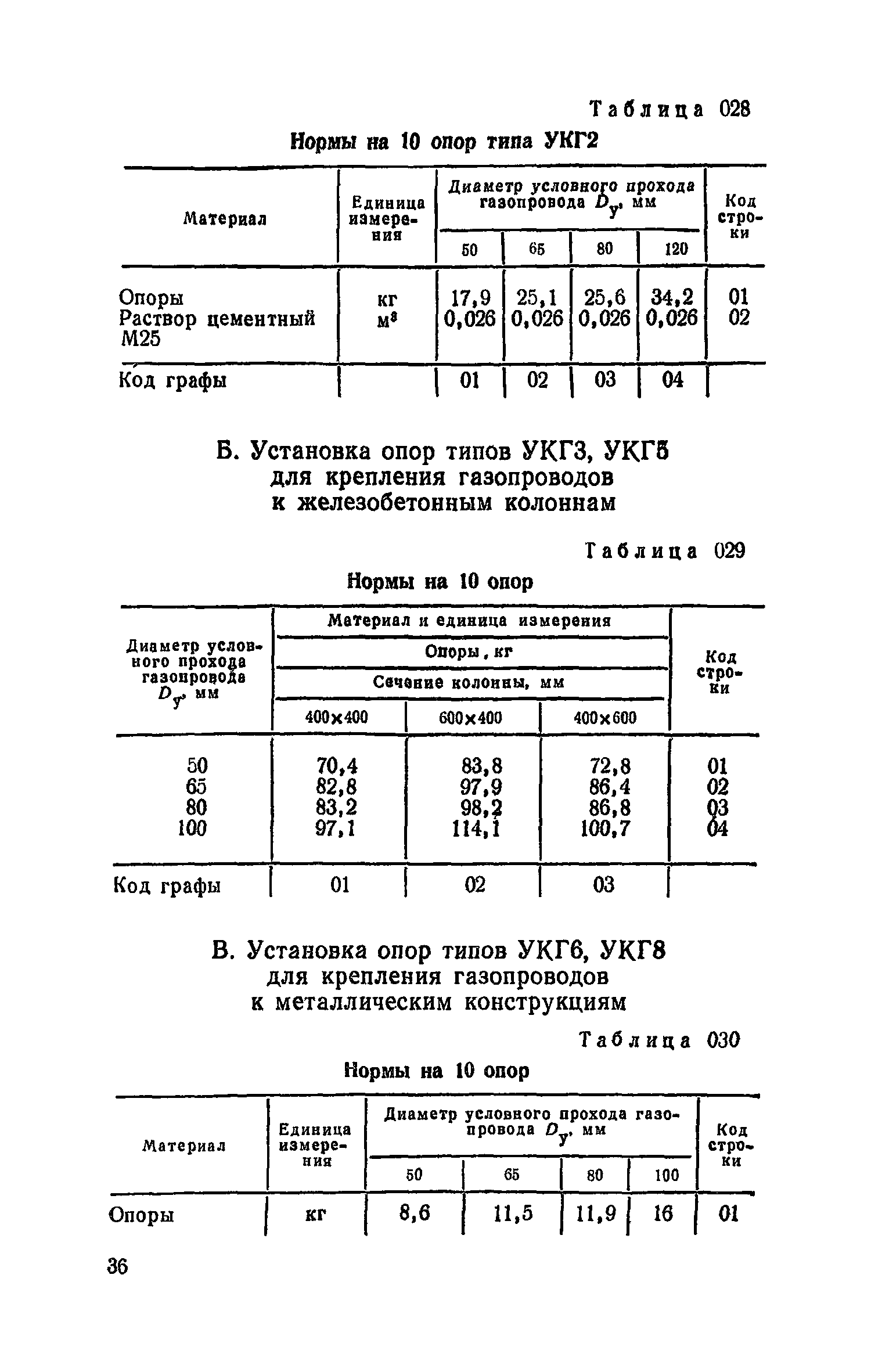 Сборник 19