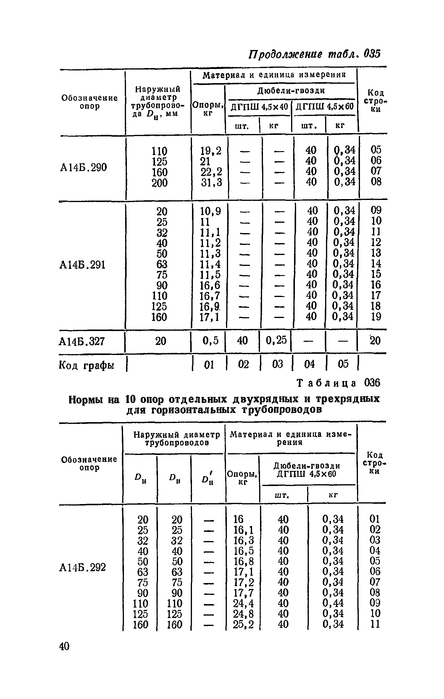 Сборник 19