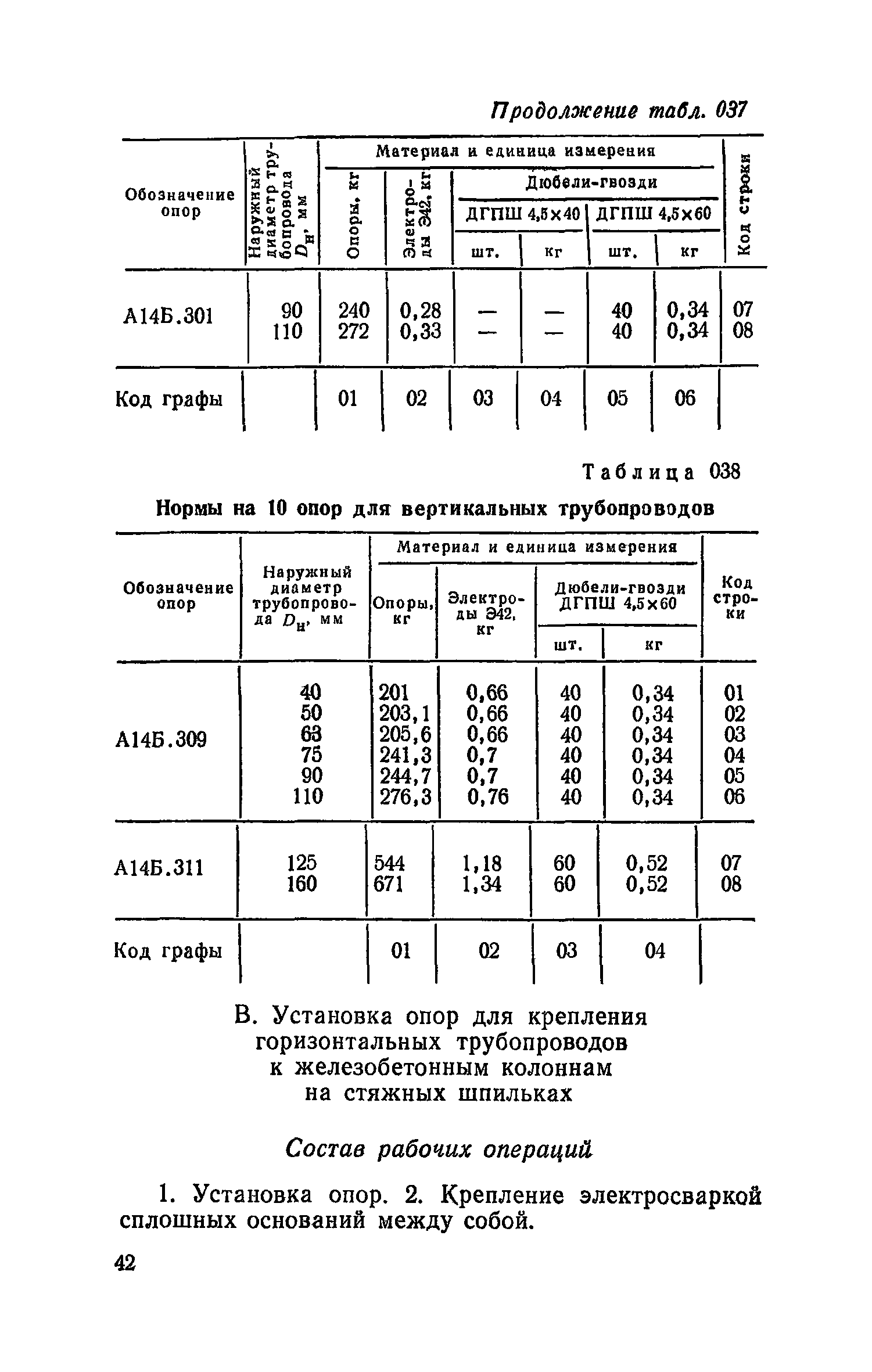 Сборник 19