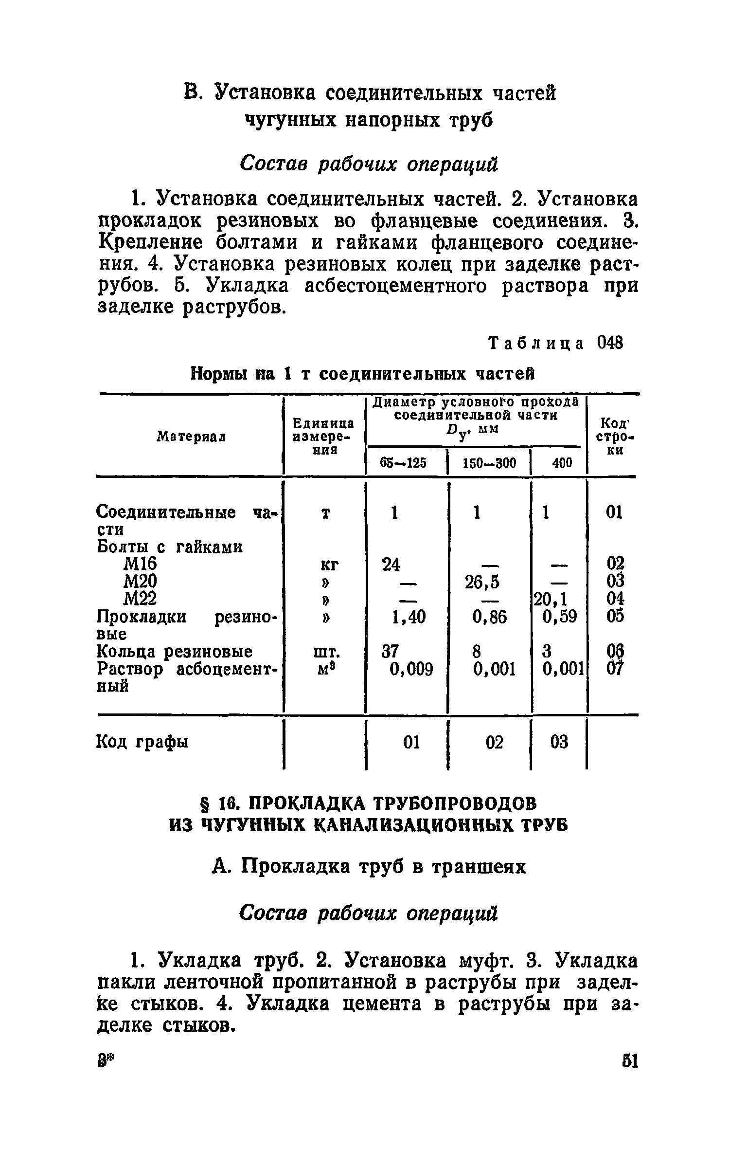 Сборник 19