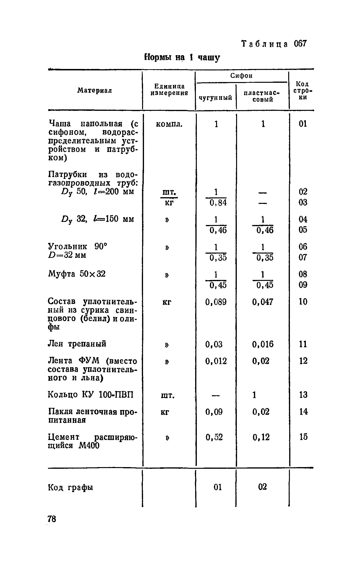 Сборник 19