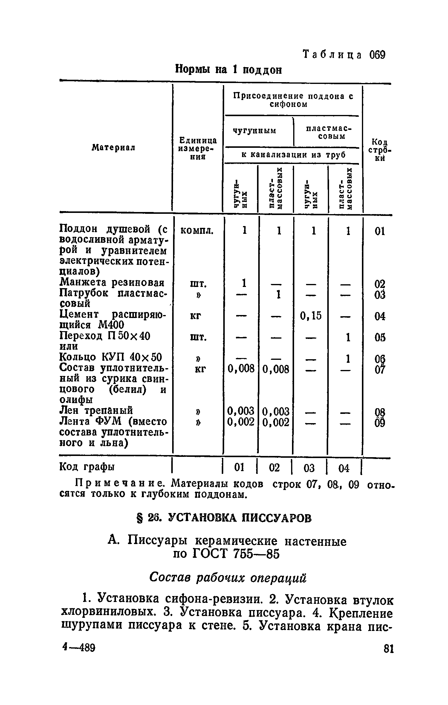 Сборник 19