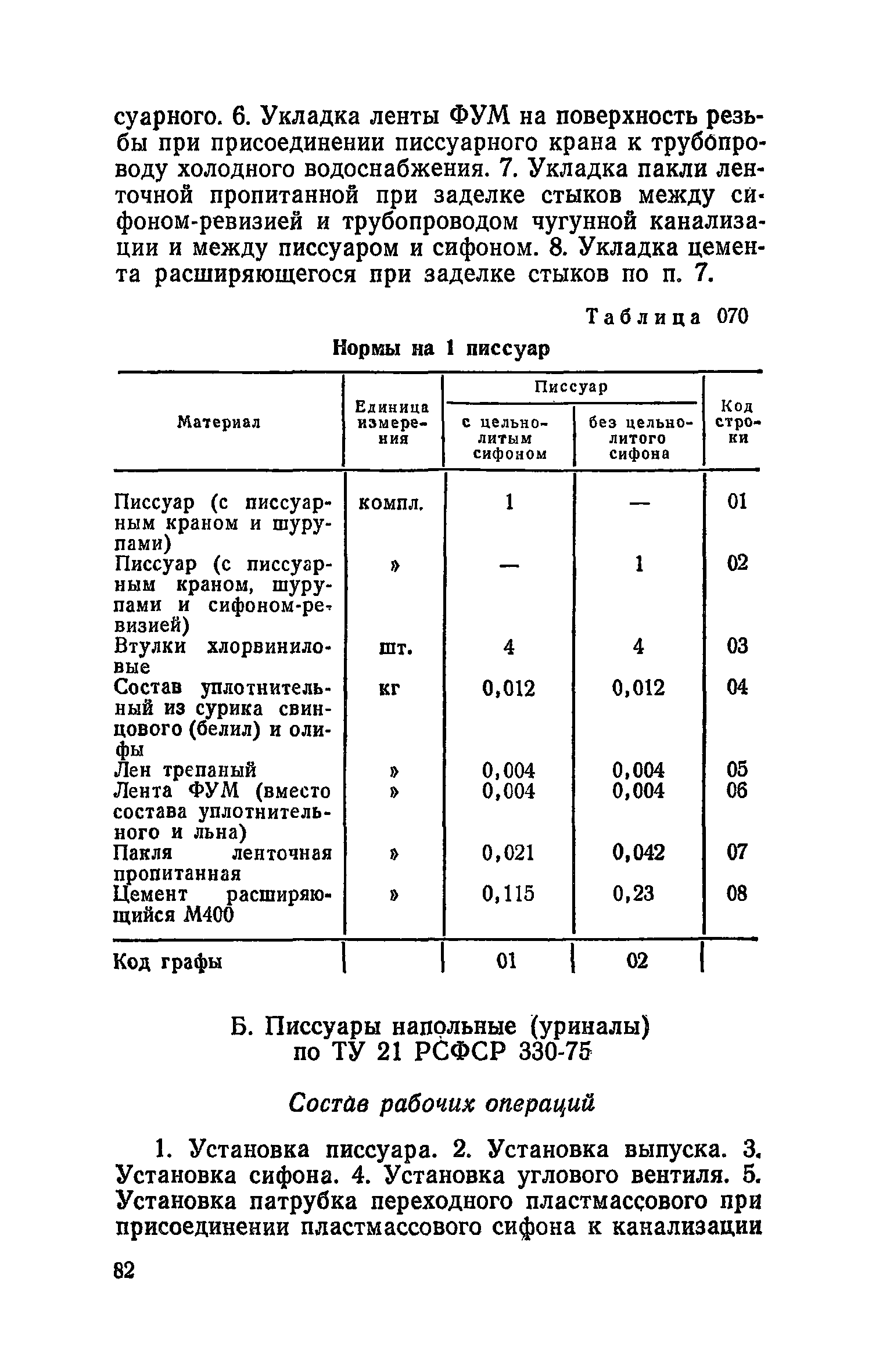 Сборник 19