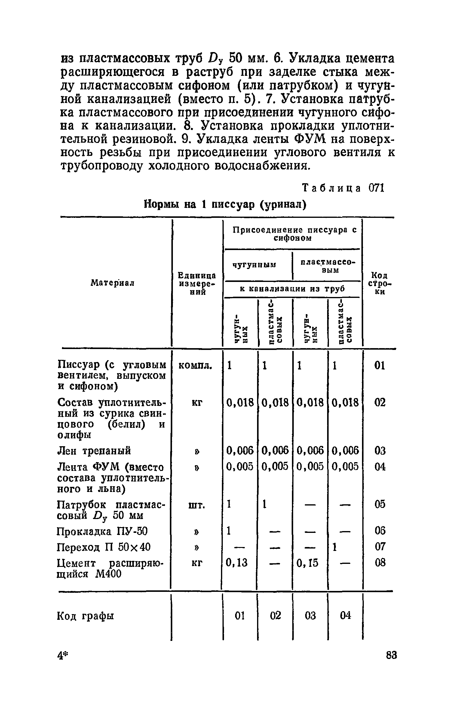 Сборник 19