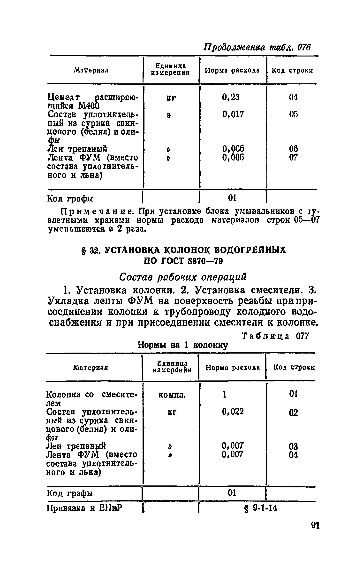 Сборник 19