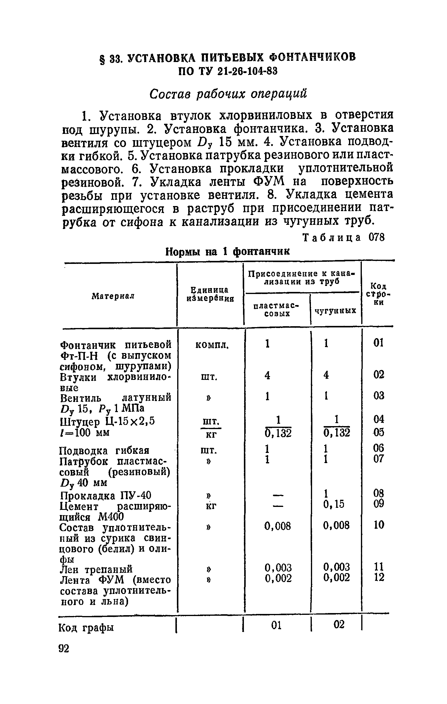 Сборник 19