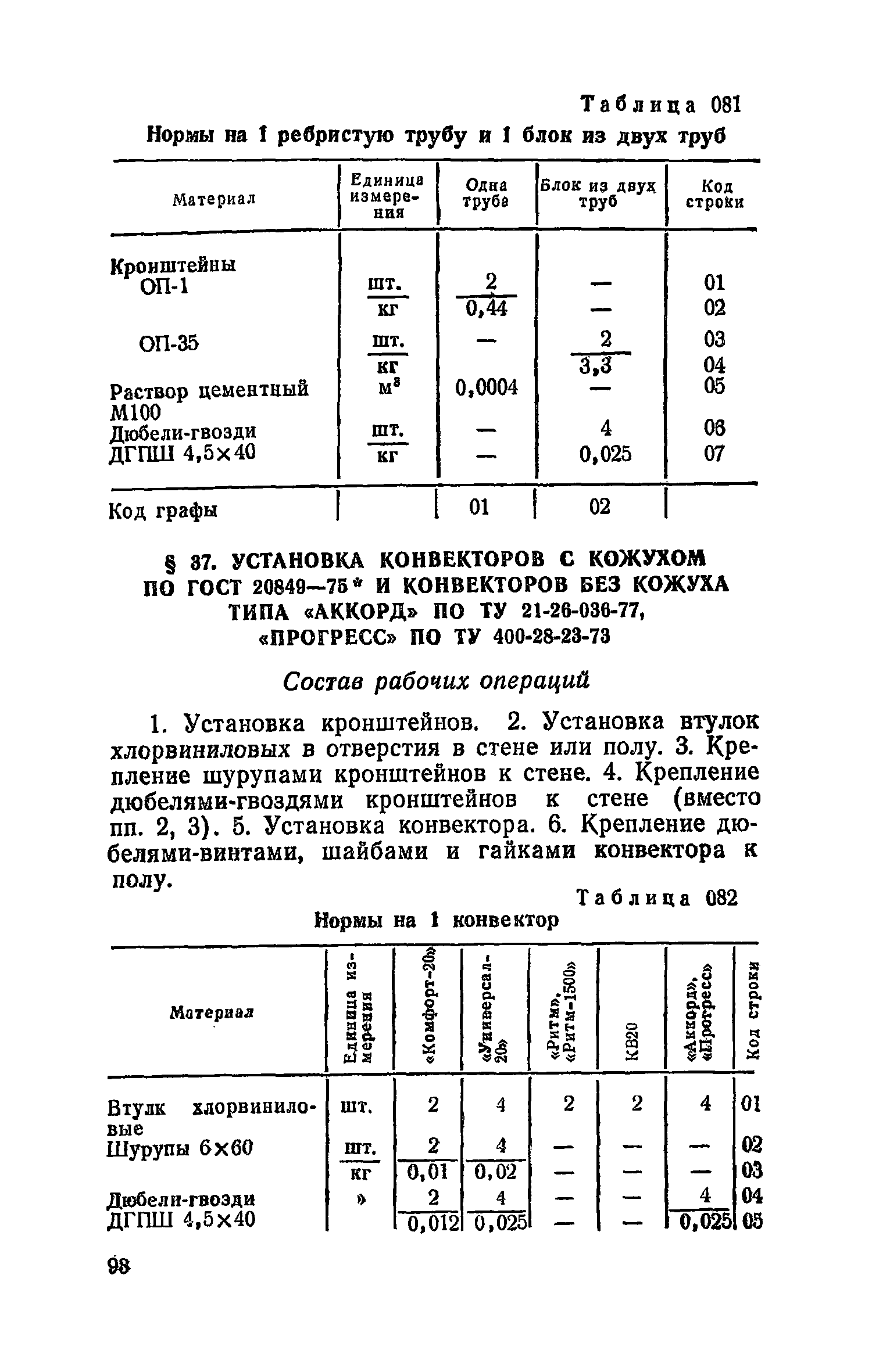 Сборник 19