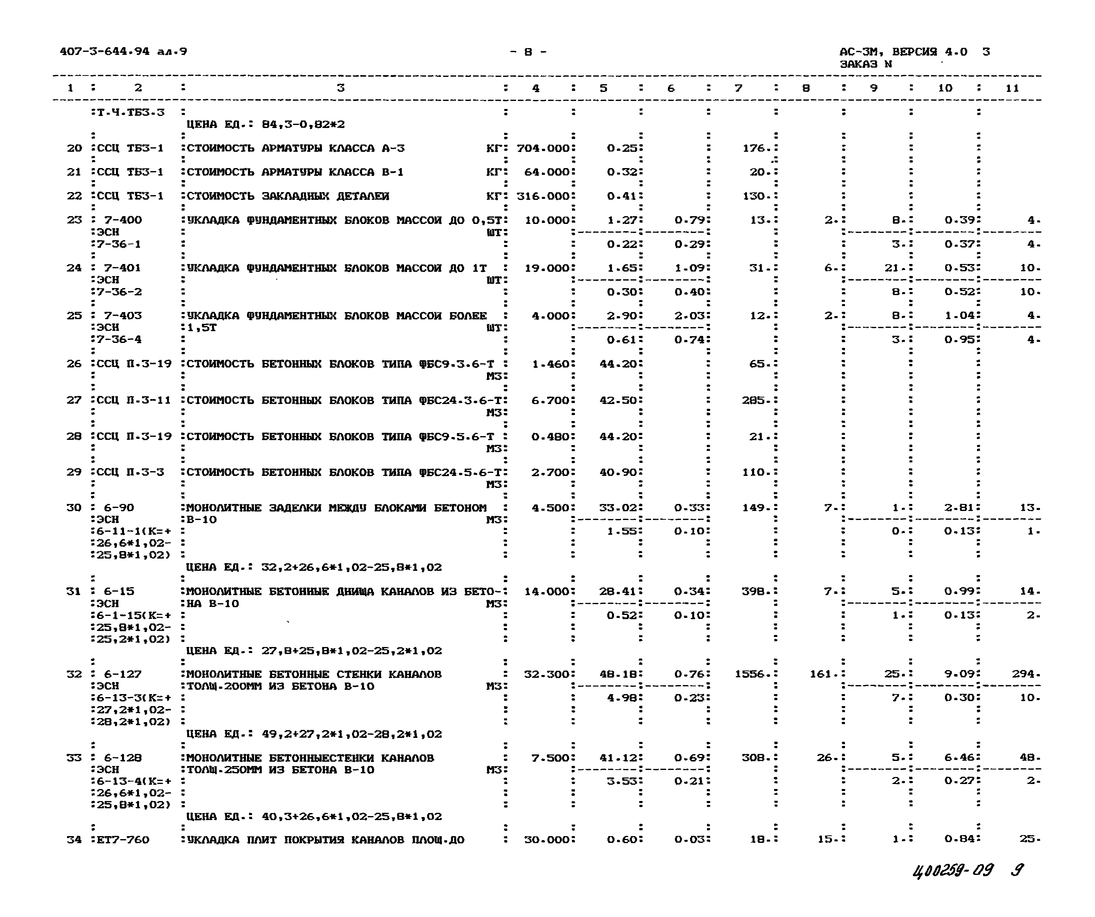 Типовой проект 407-3-644.94