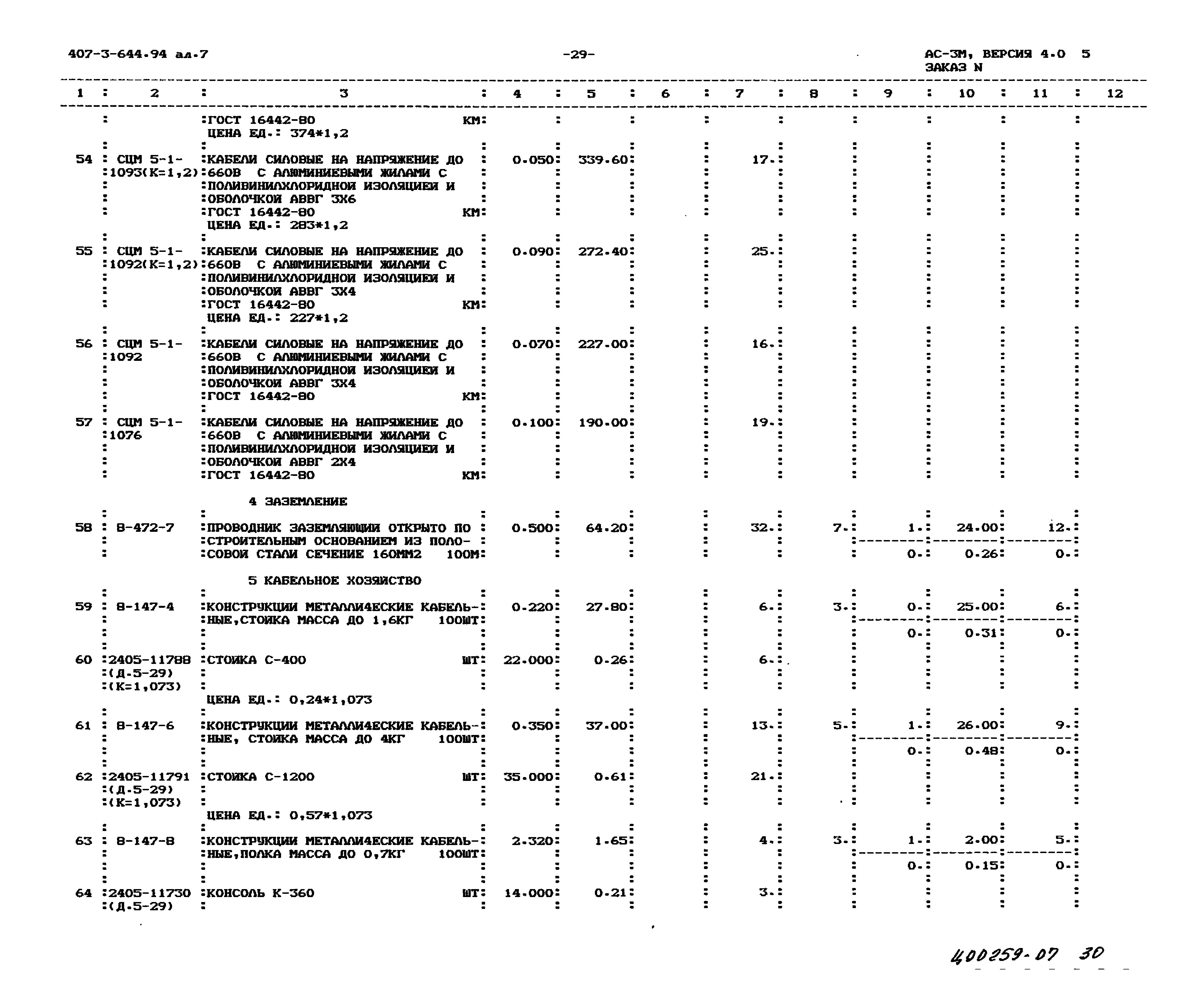 Типовой проект 407-3-644.94