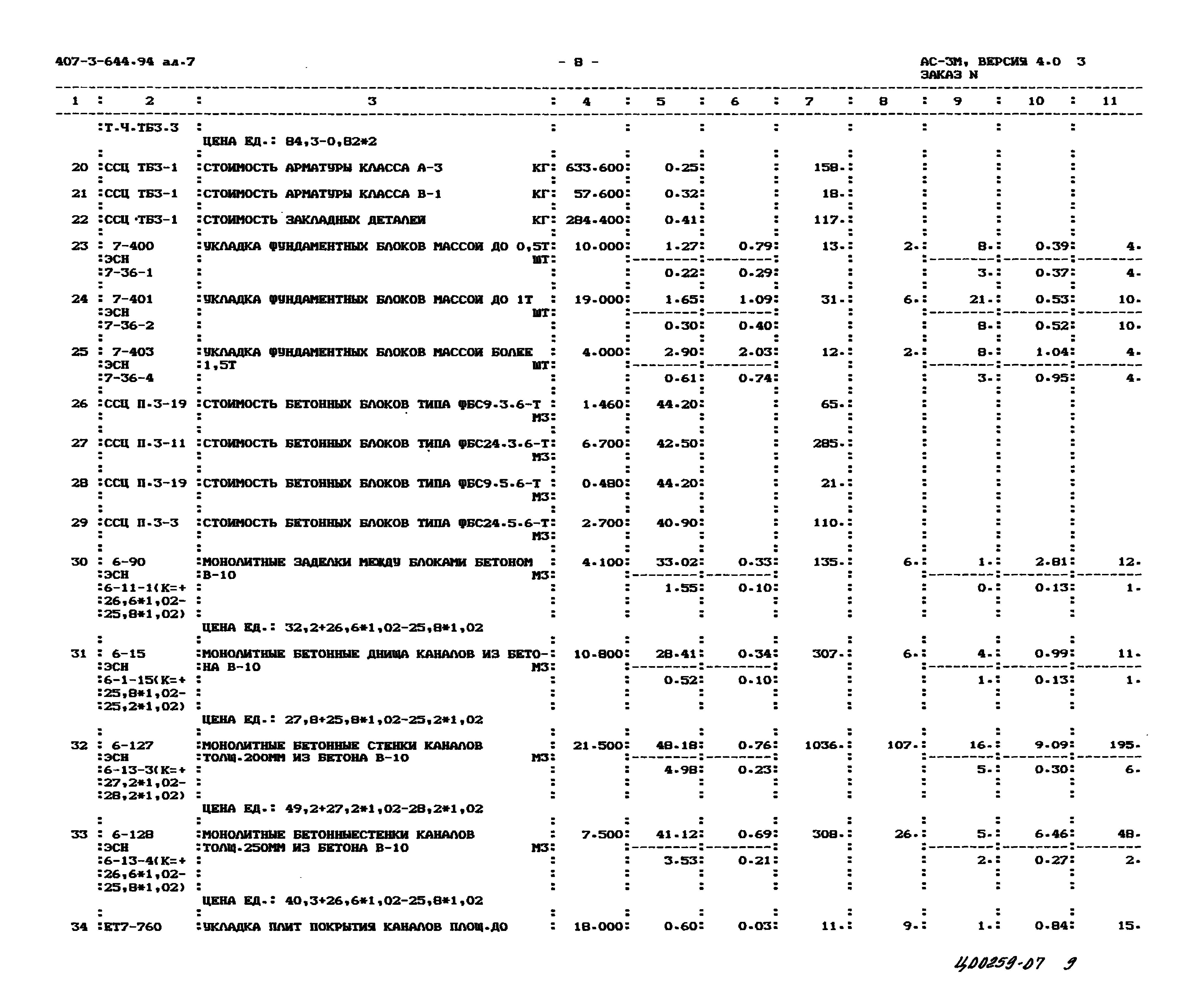 Типовой проект 407-3-644.94