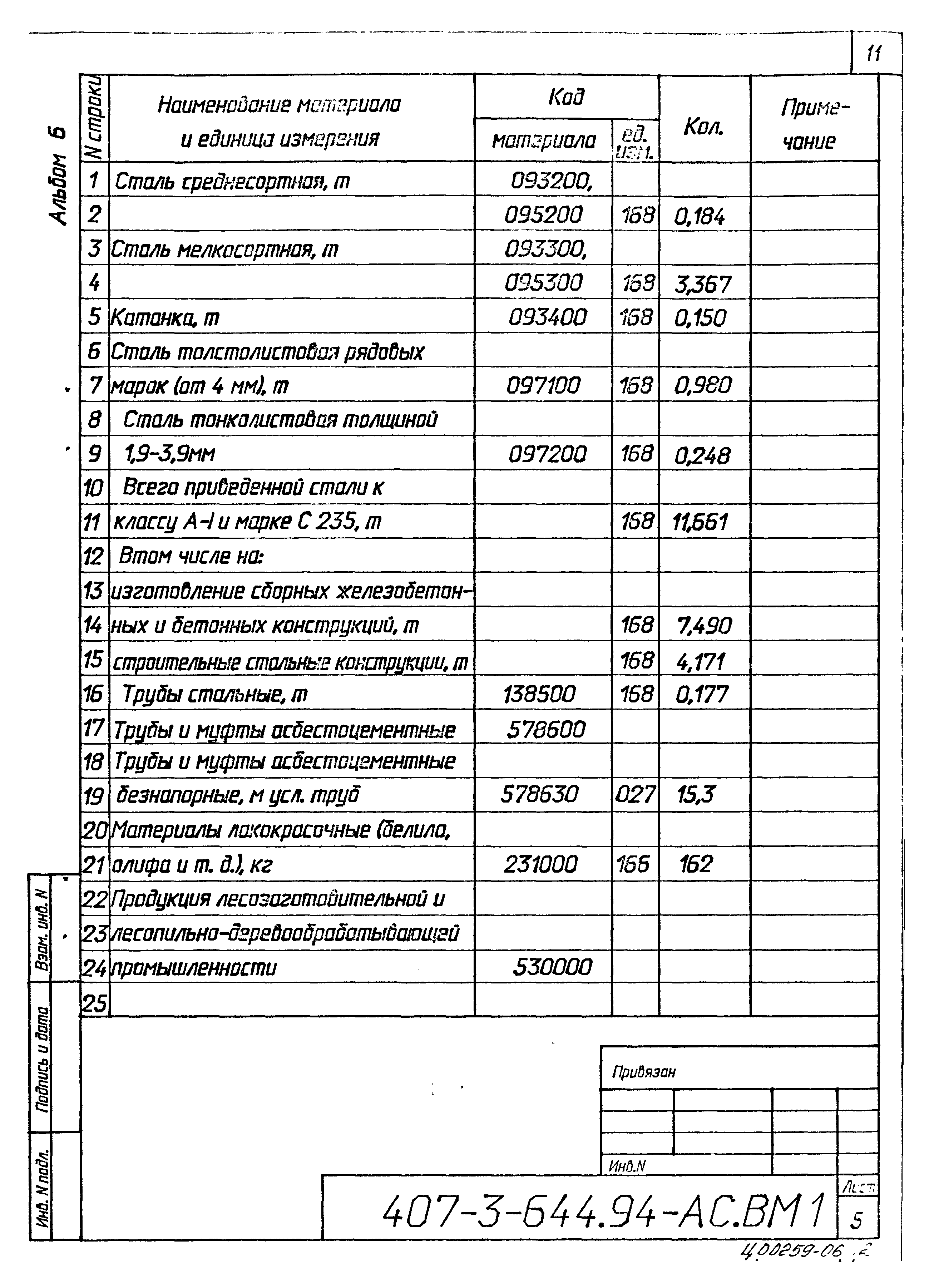 Типовой проект 407-3-644.94