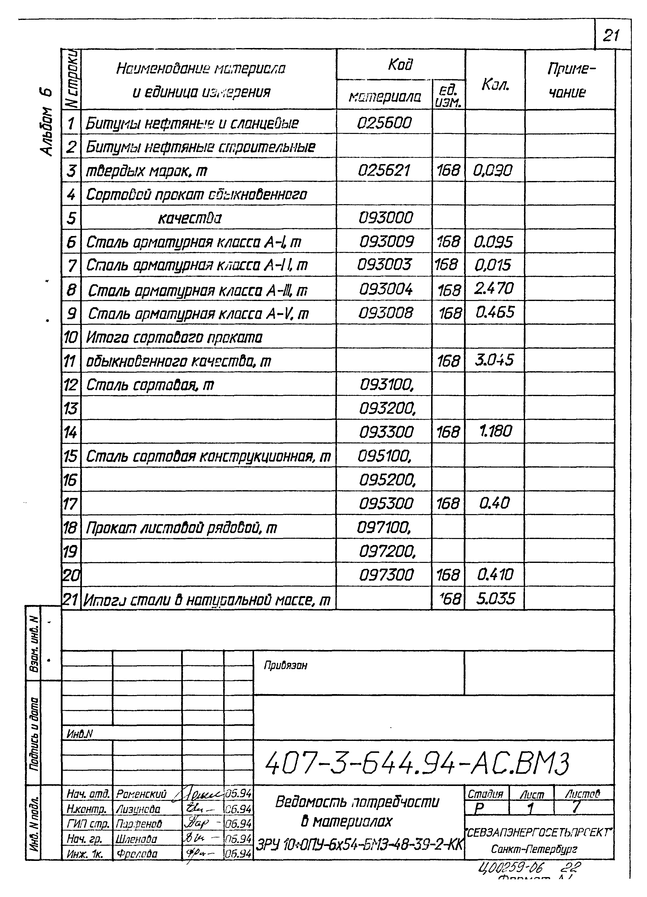 Типовой проект 407-3-644.94