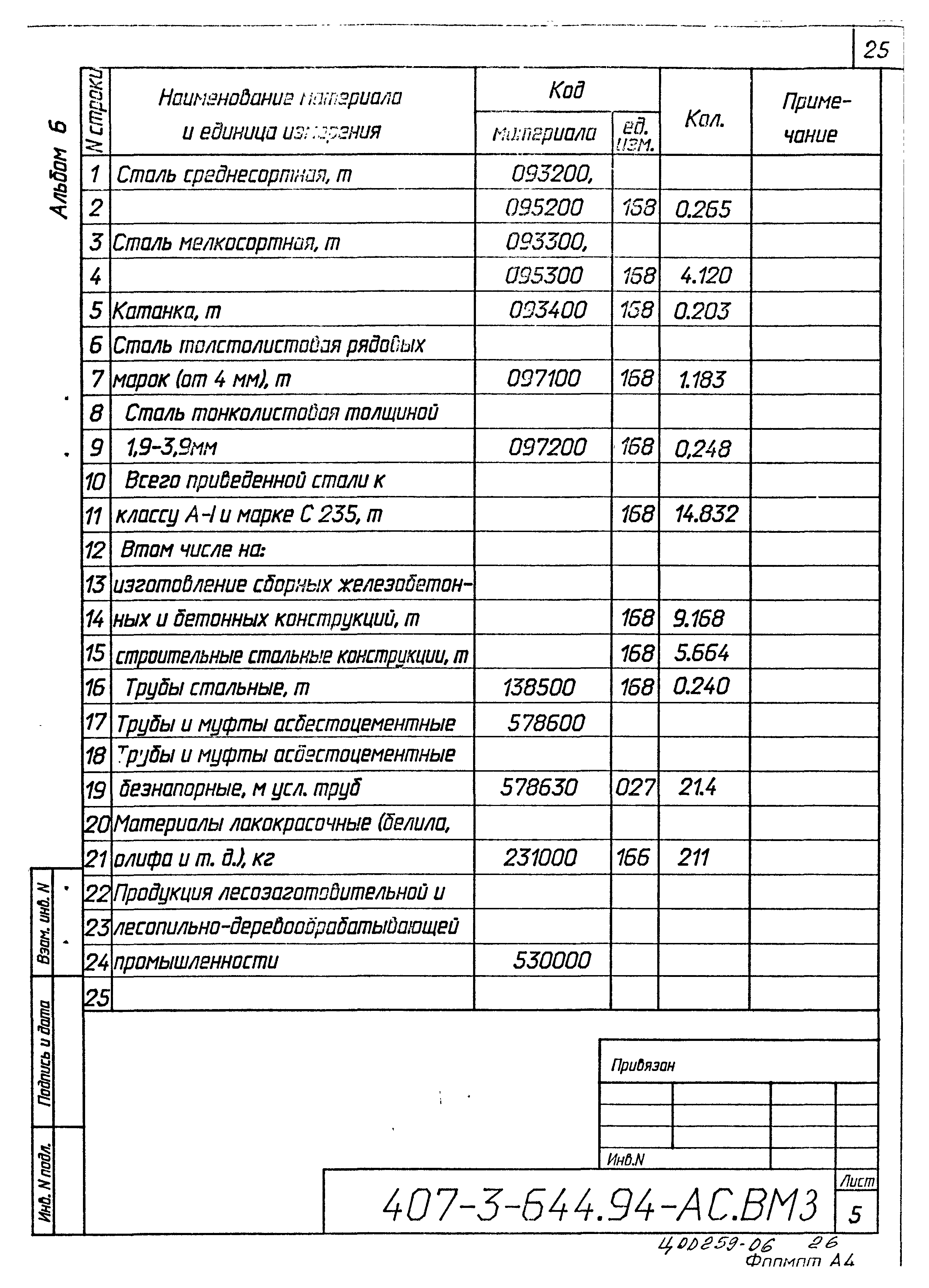 Типовой проект 407-3-644.94