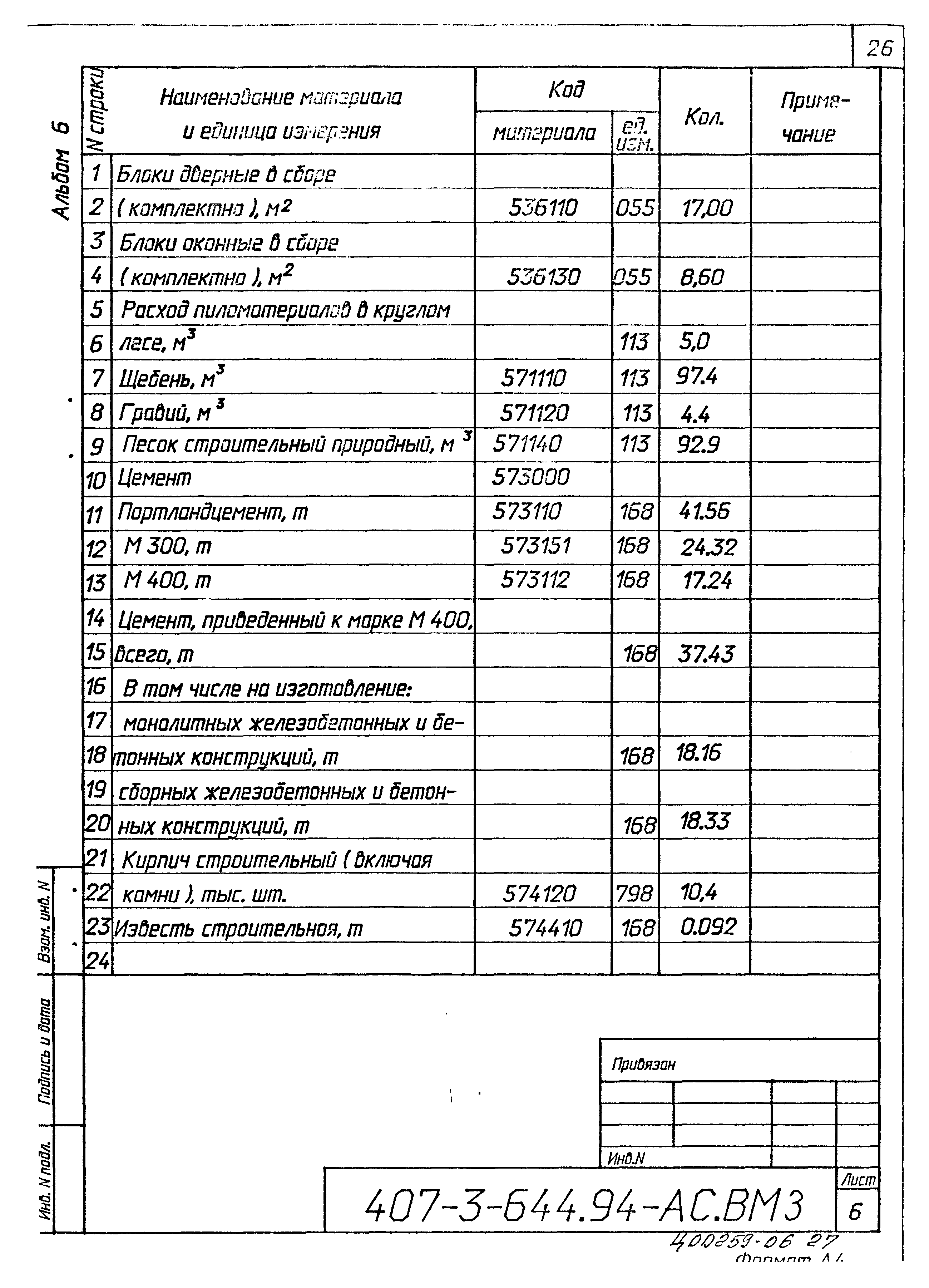 Типовой проект 407-3-644.94