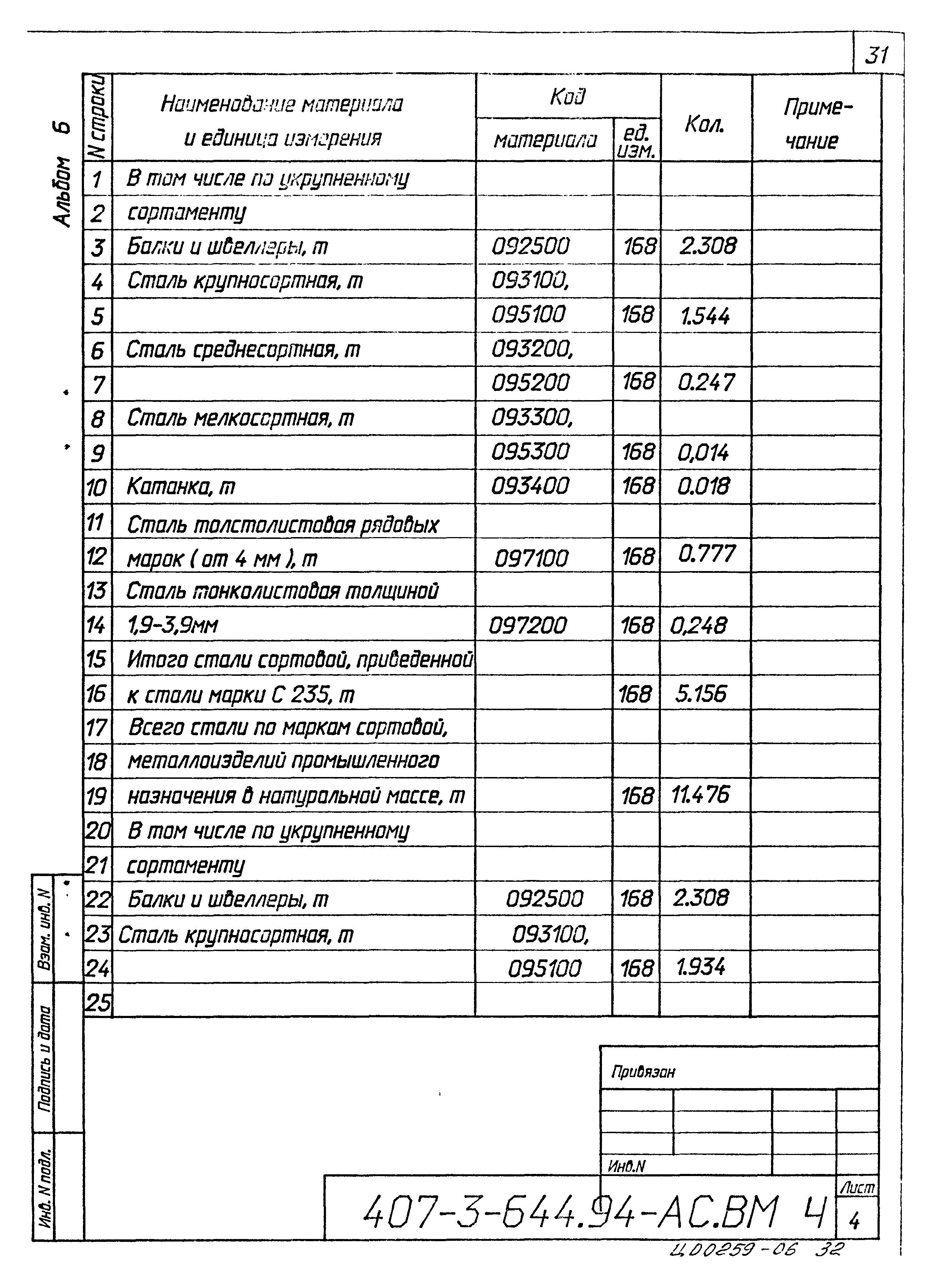 Типовой проект 407-3-644.94