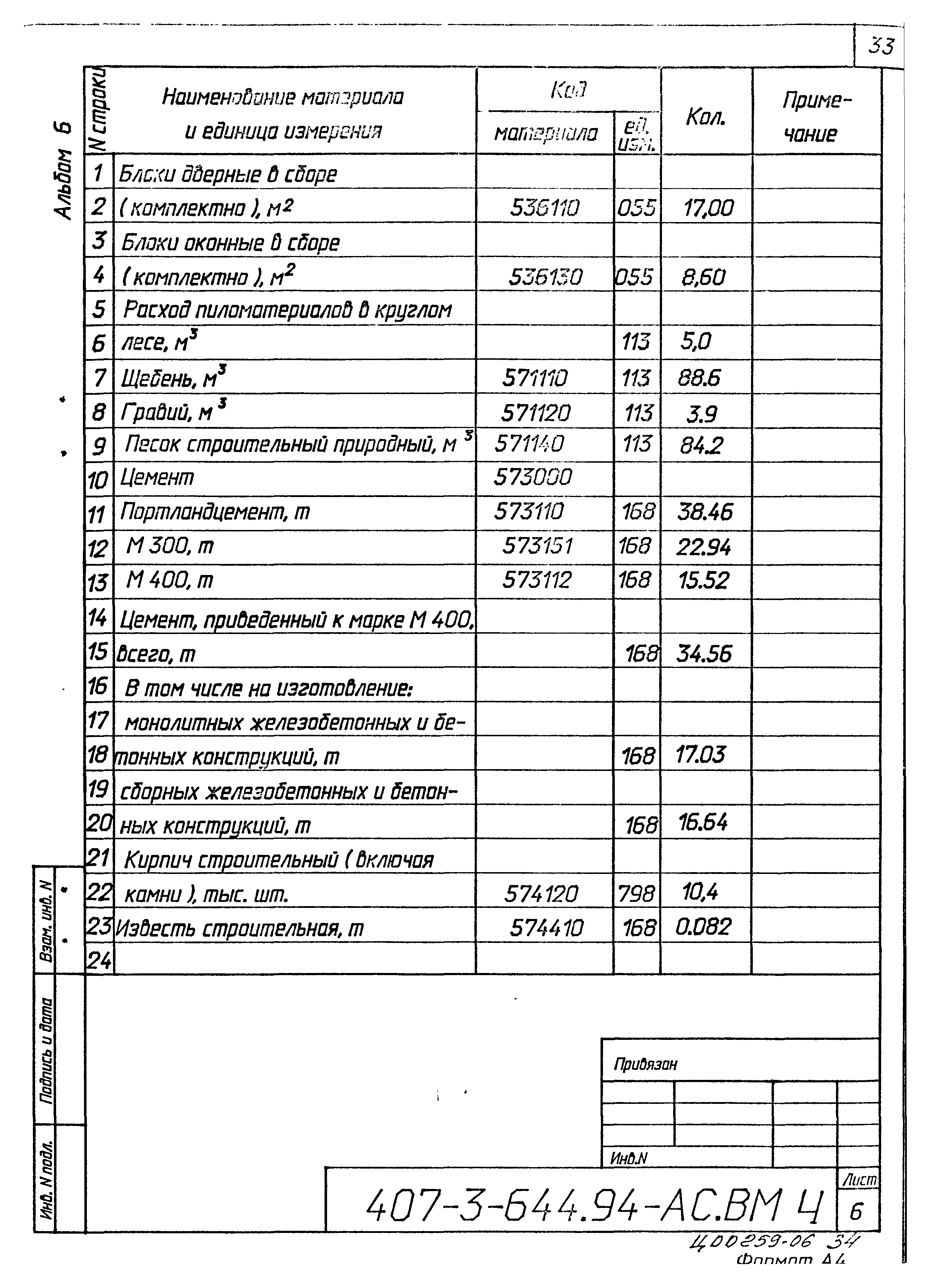 Типовой проект 407-3-644.94