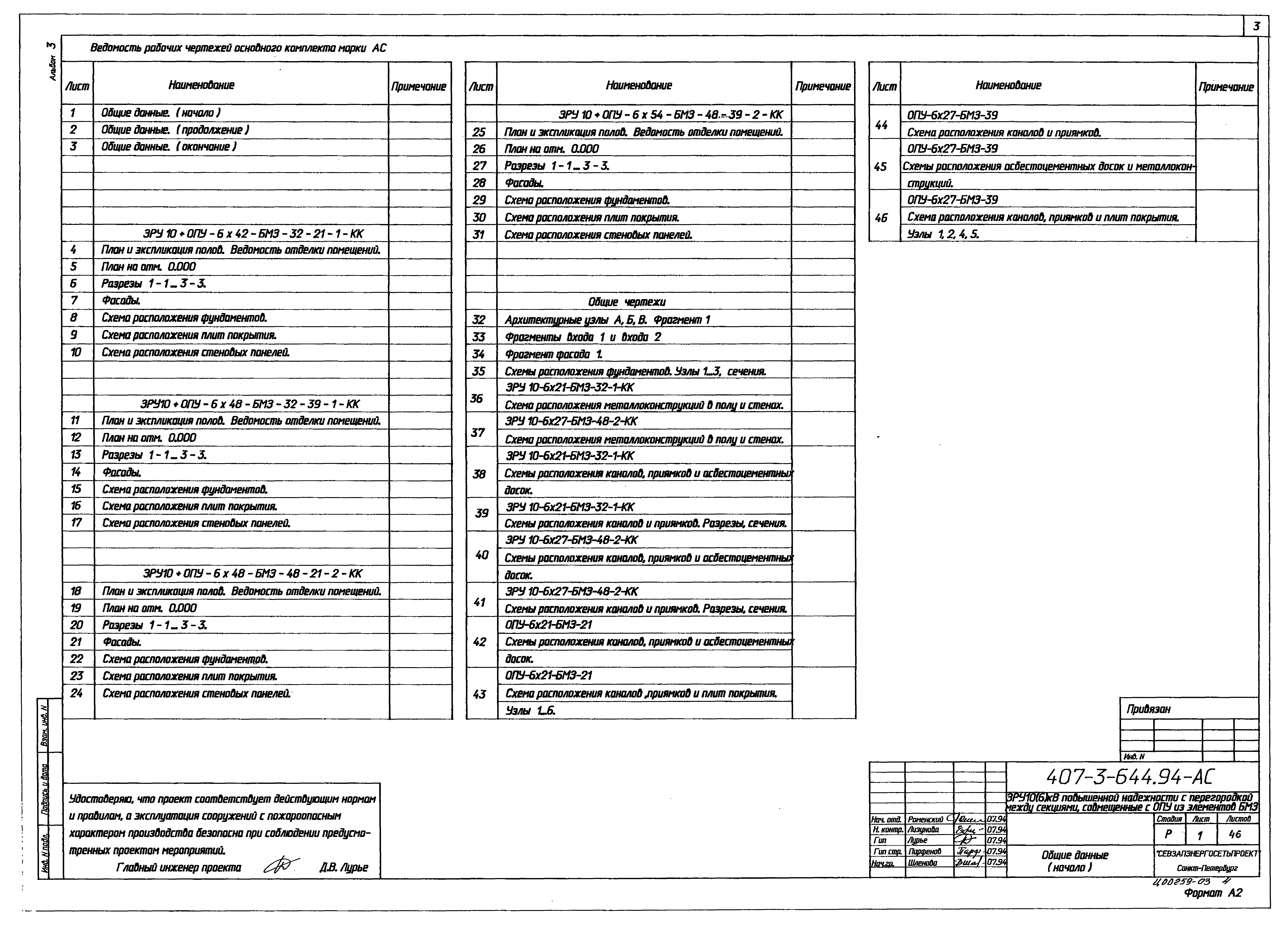 Типовой проект 407-3-644.94