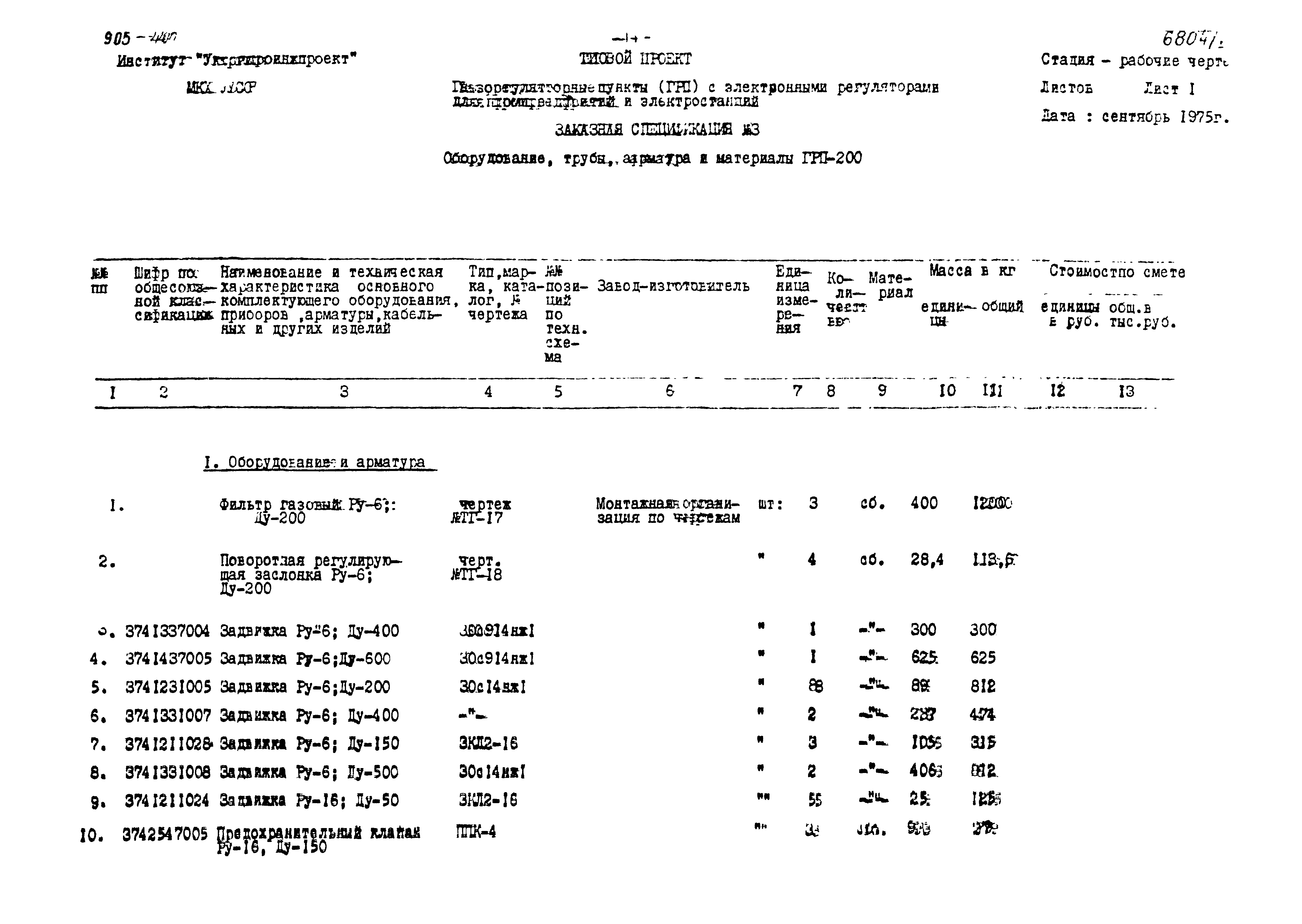 Типовой проект 905-40