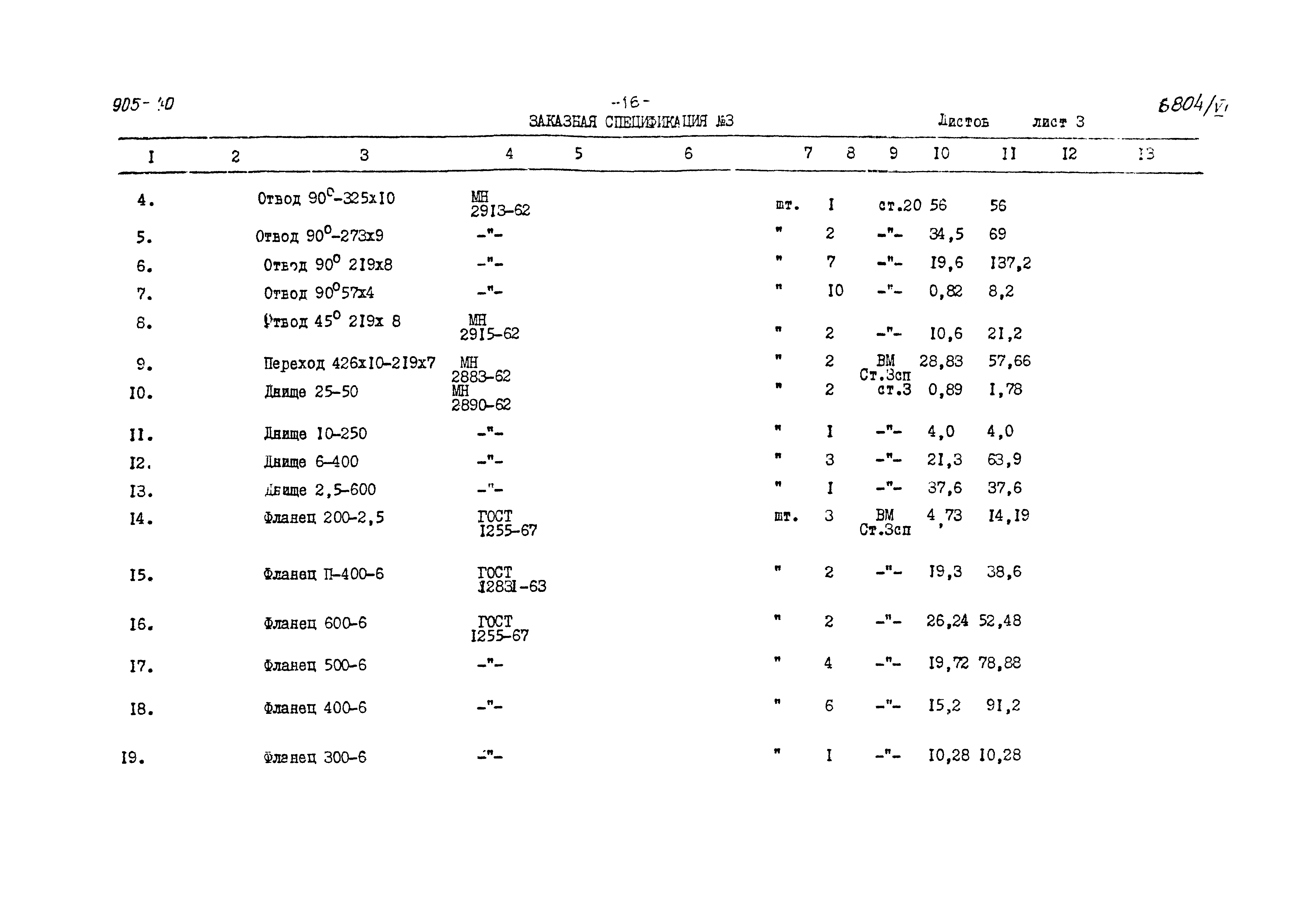 Типовой проект 905-40