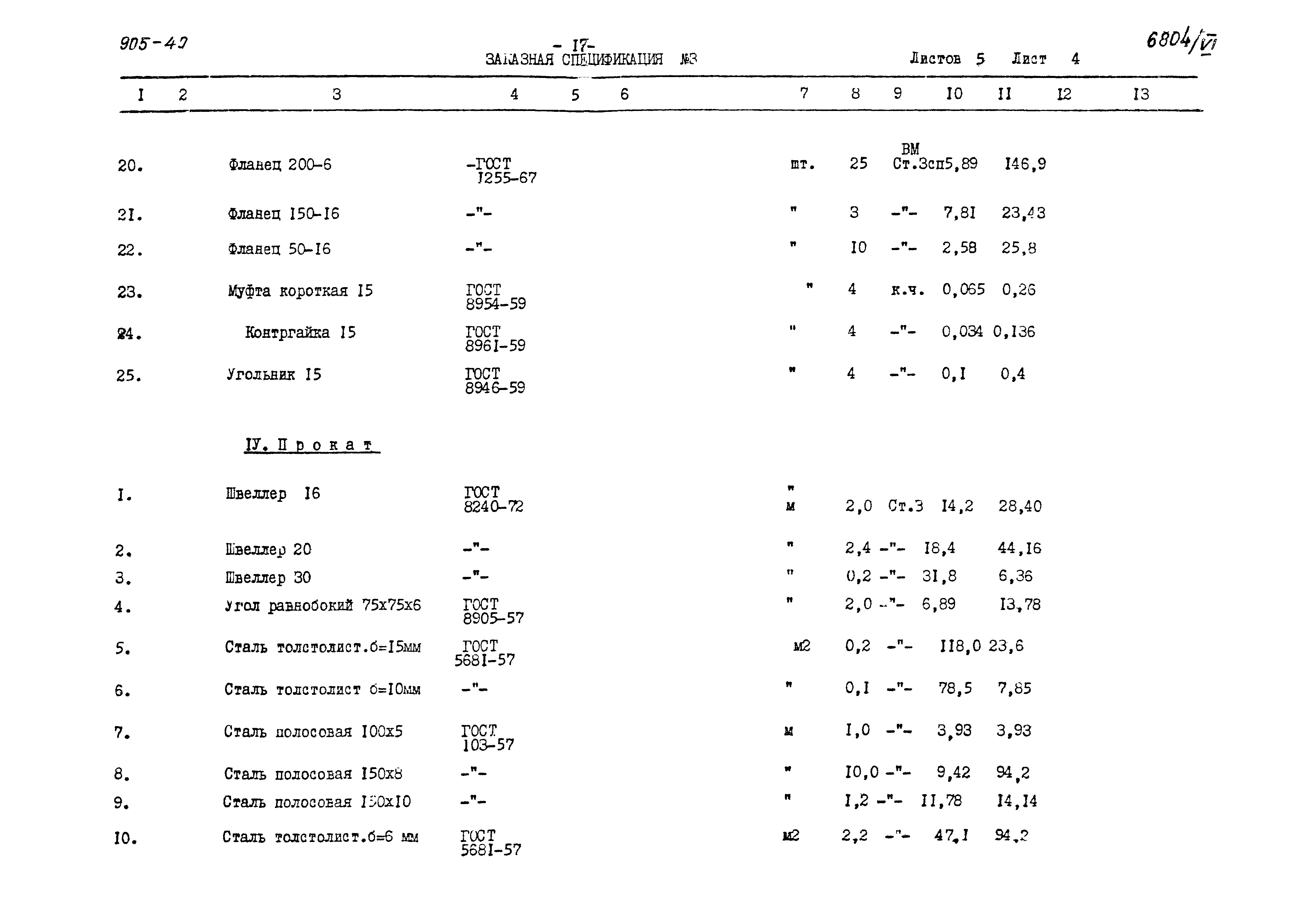 Типовой проект 905-40
