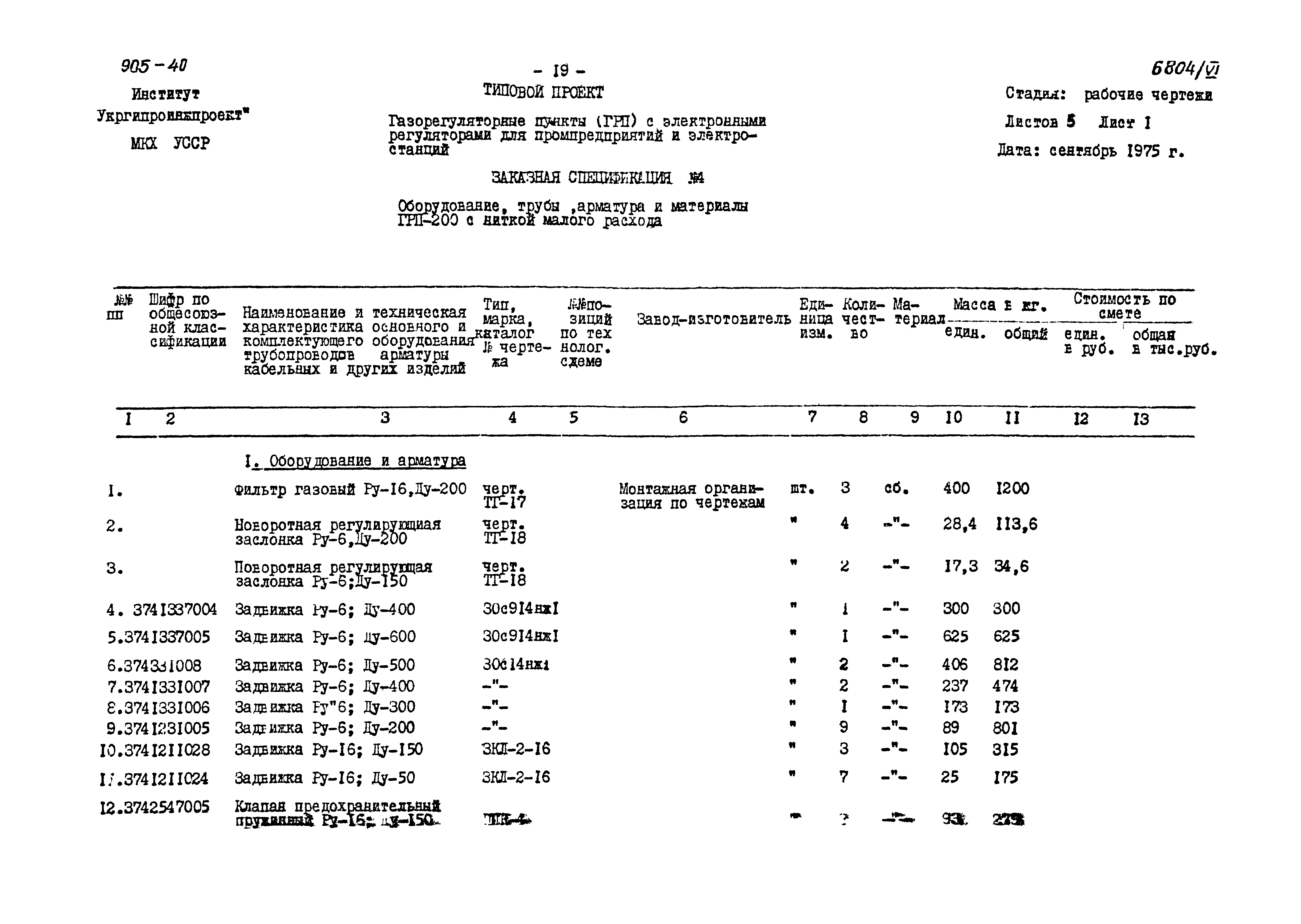 Типовой проект 905-40