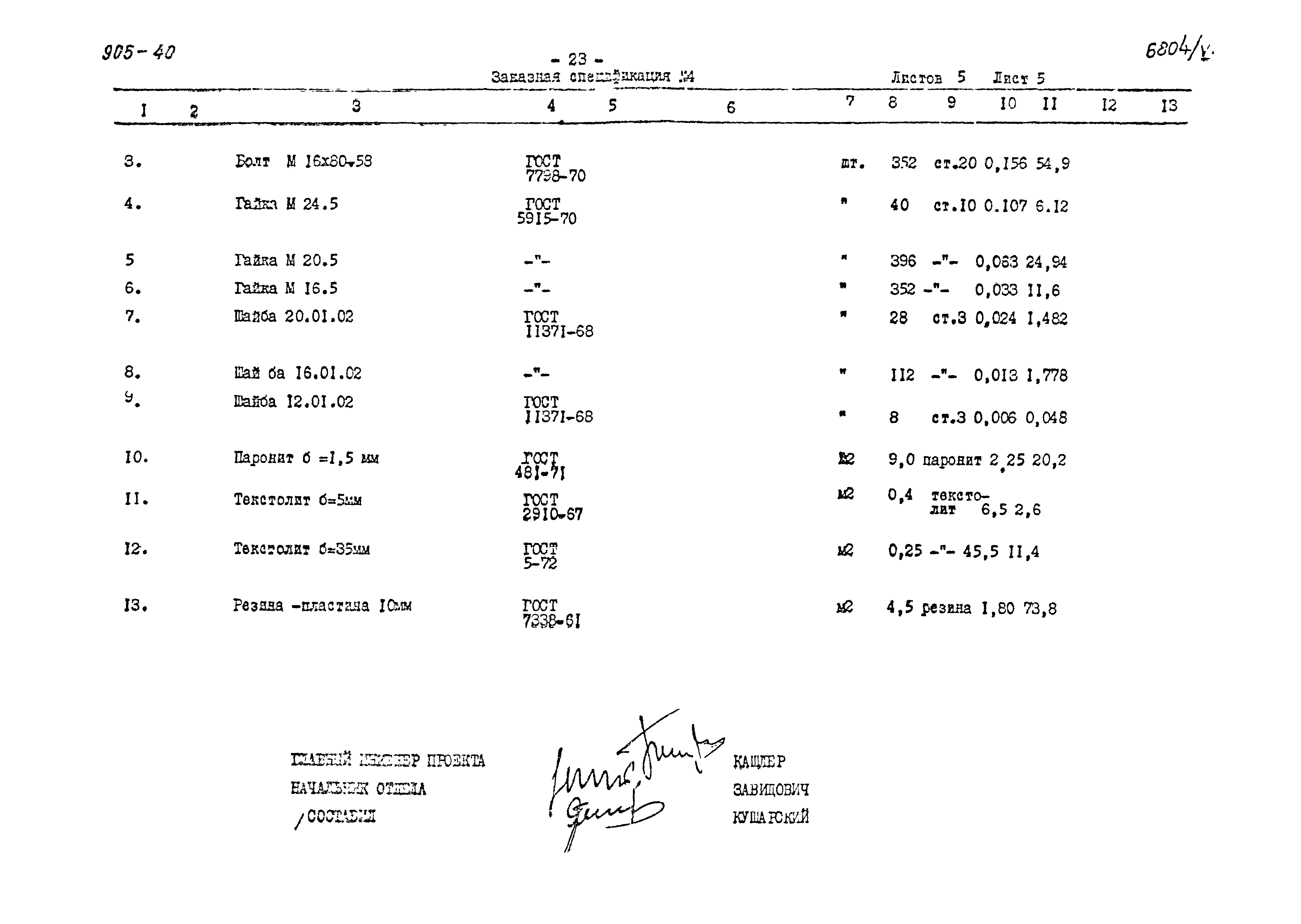 Типовой проект 905-40