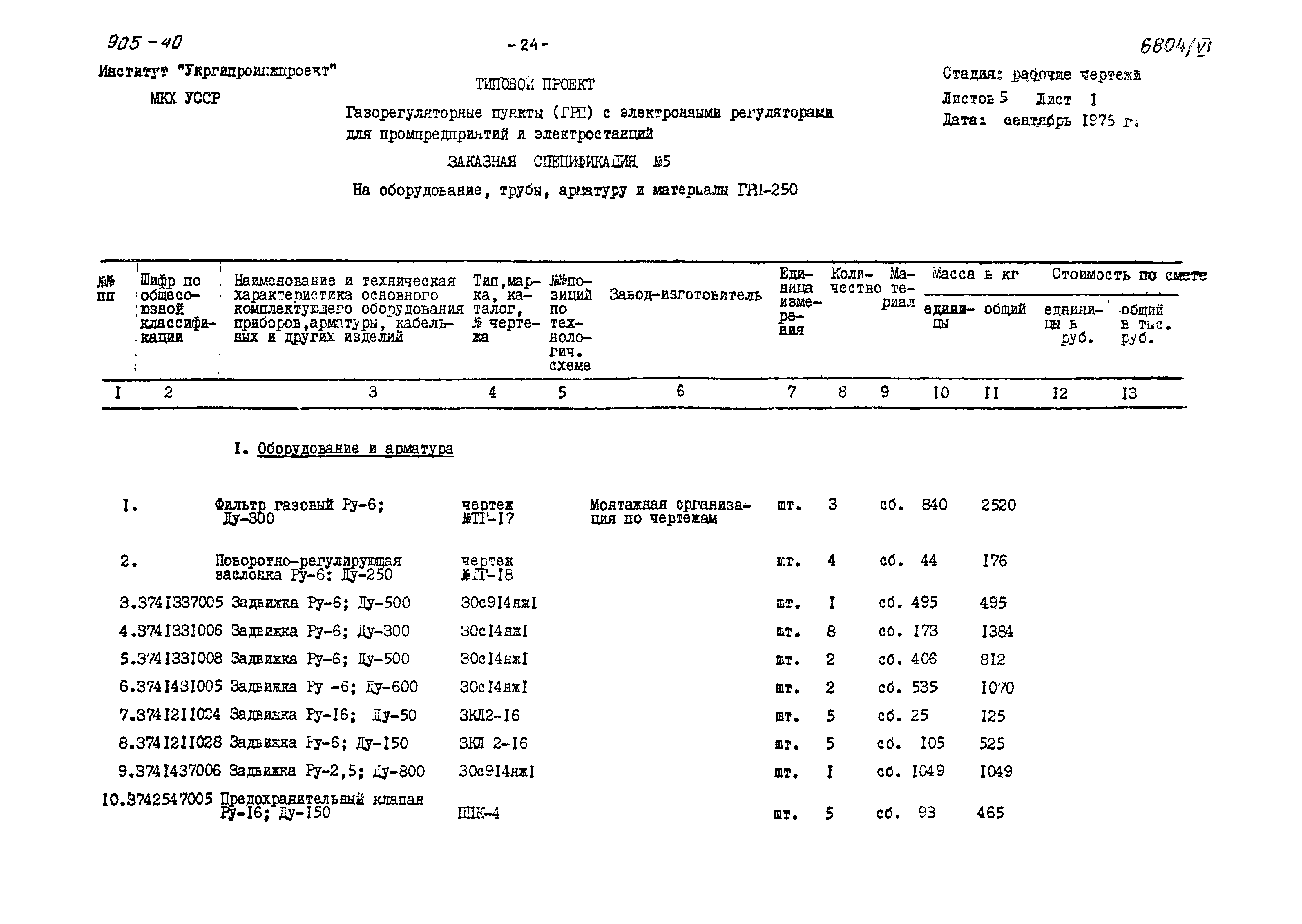 Типовой проект 905-40