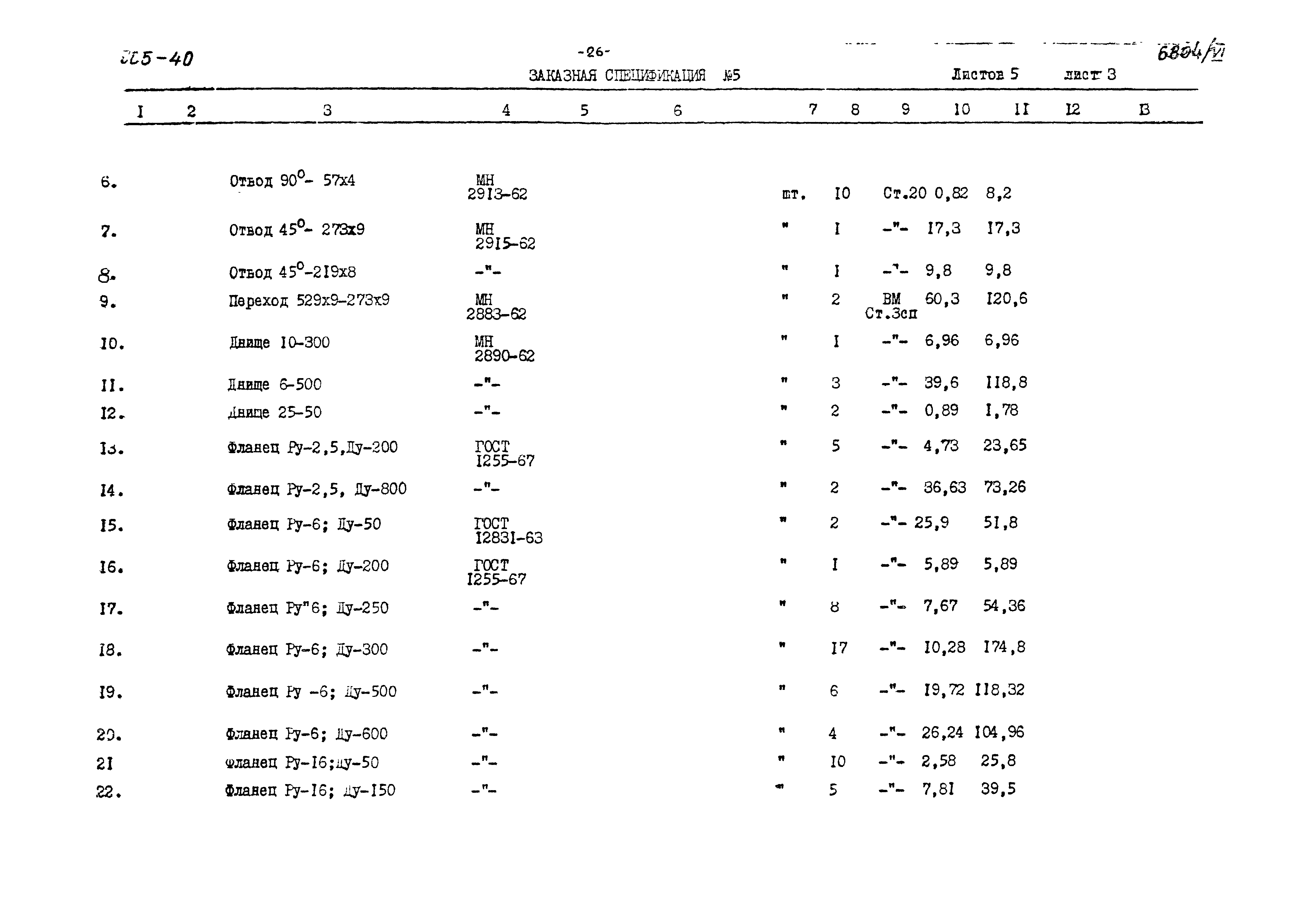 Типовой проект 905-40