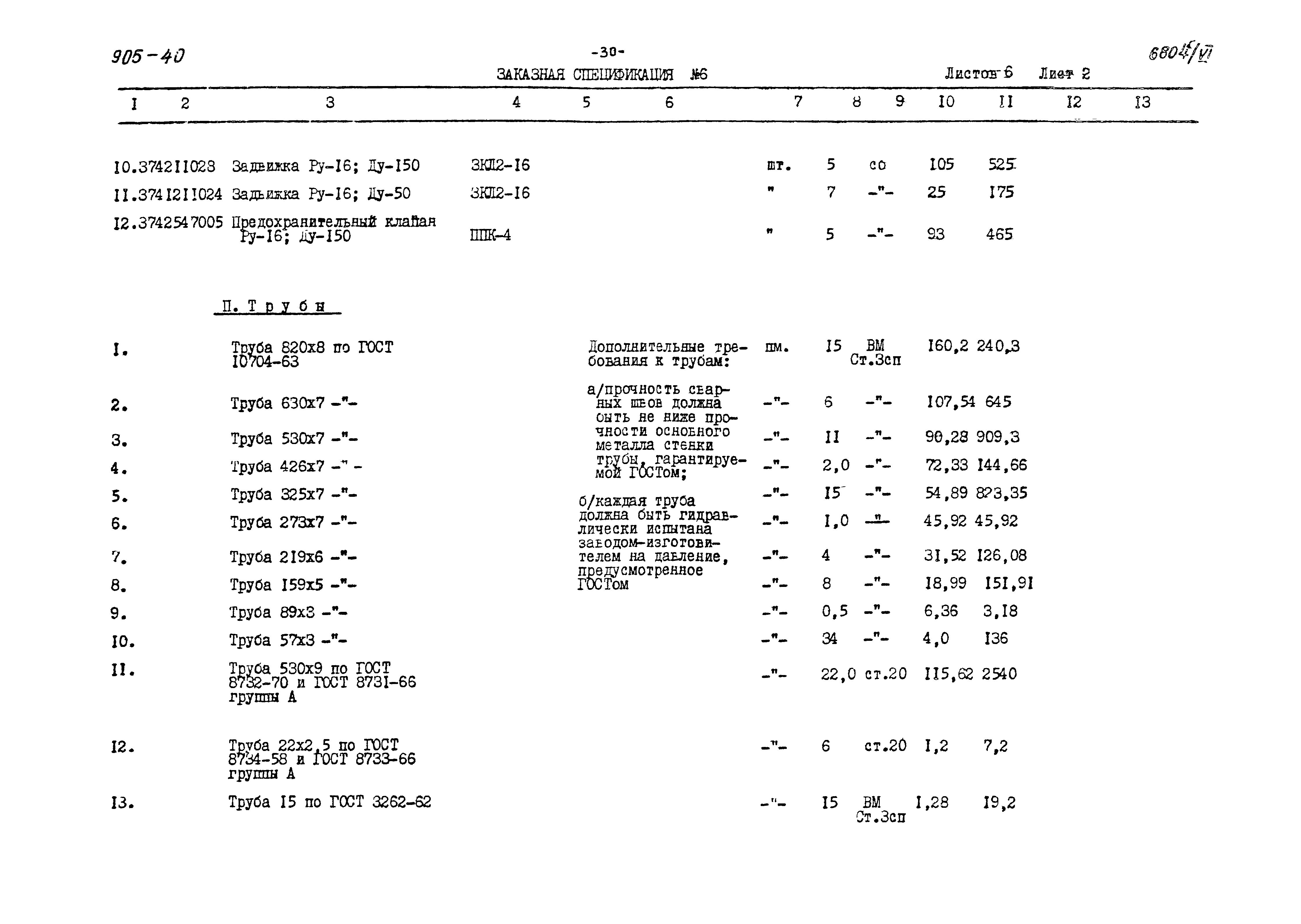 Типовой проект 905-40