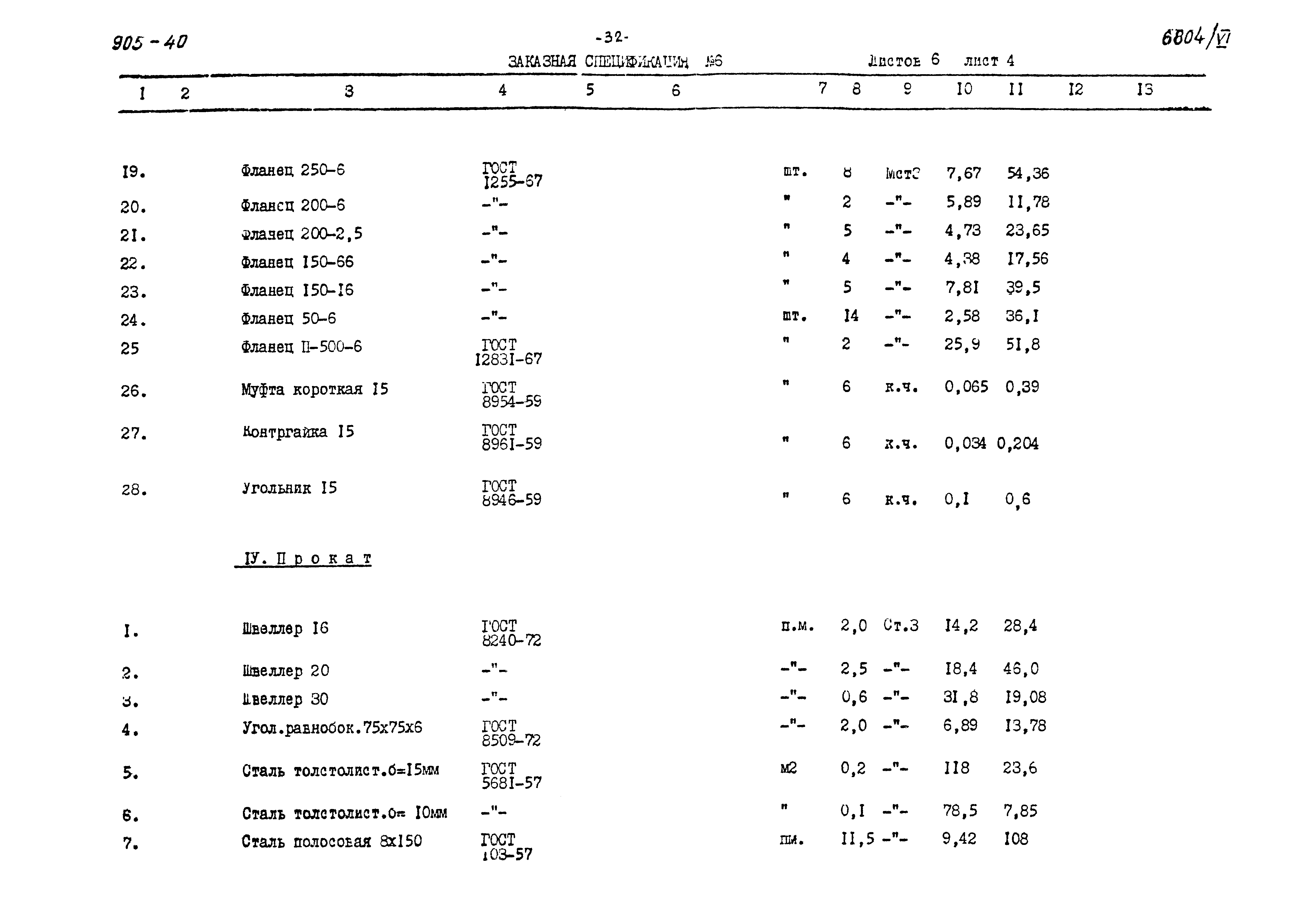 Типовой проект 905-40