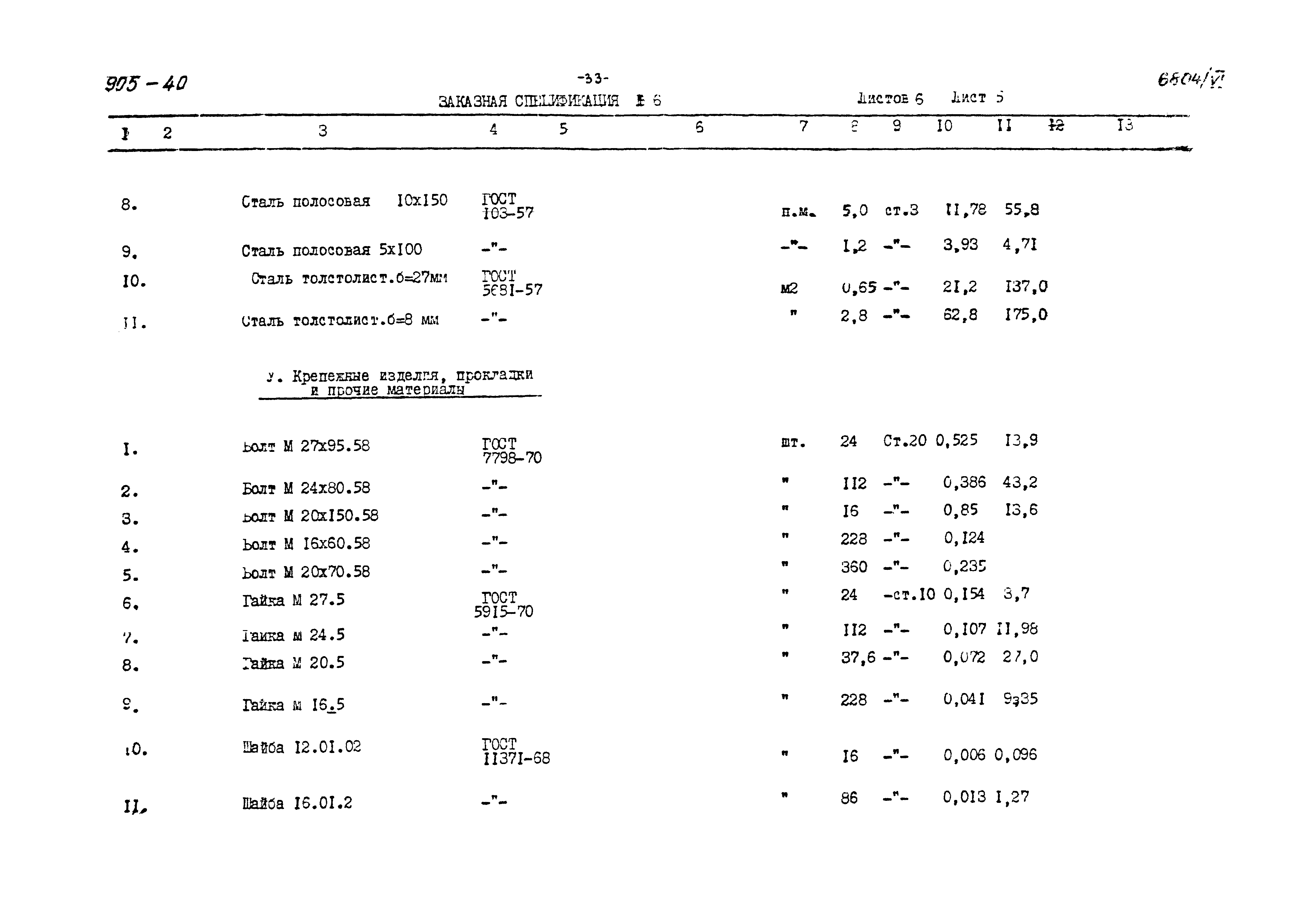 Типовой проект 905-40