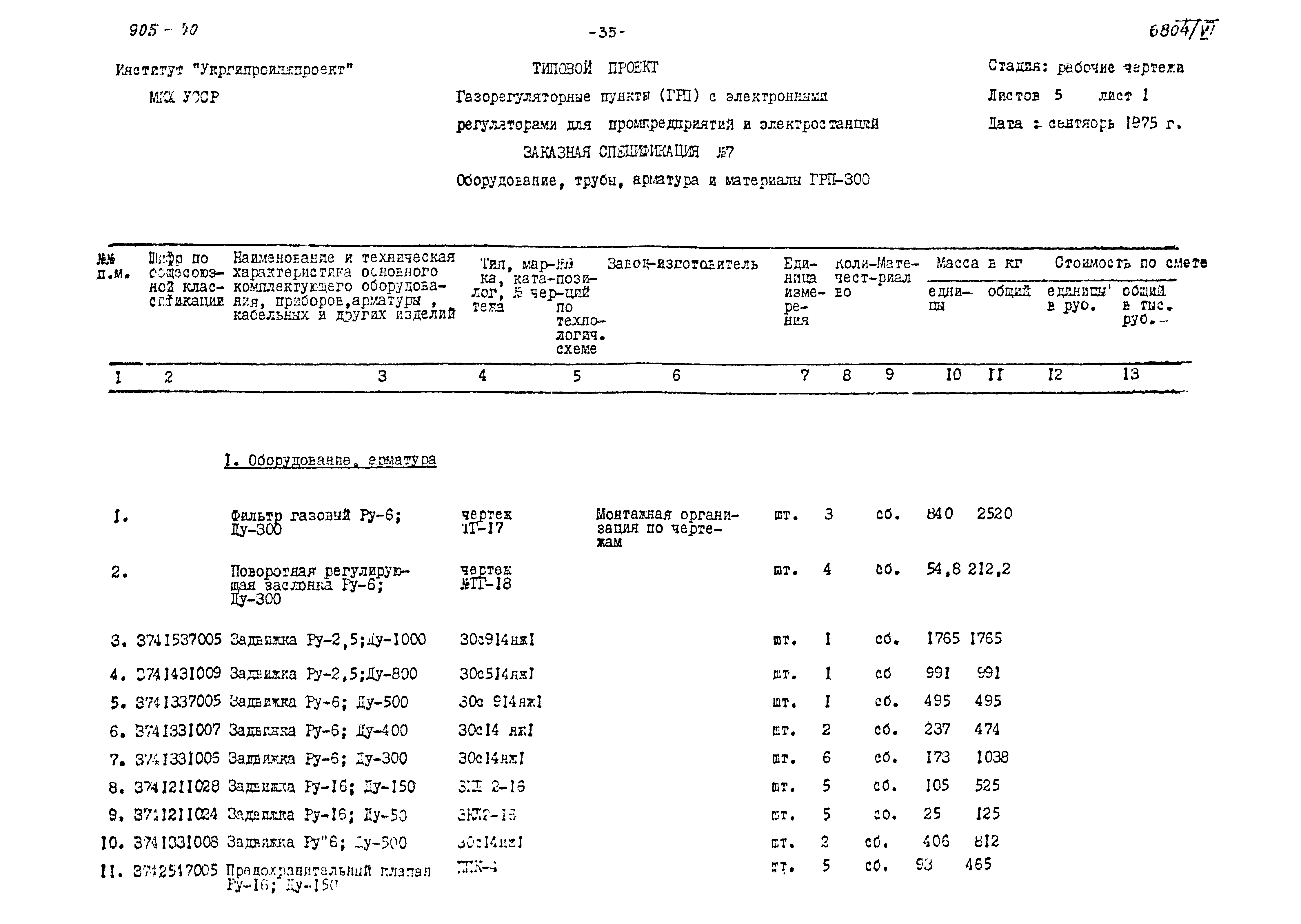 Типовой проект 905-40
