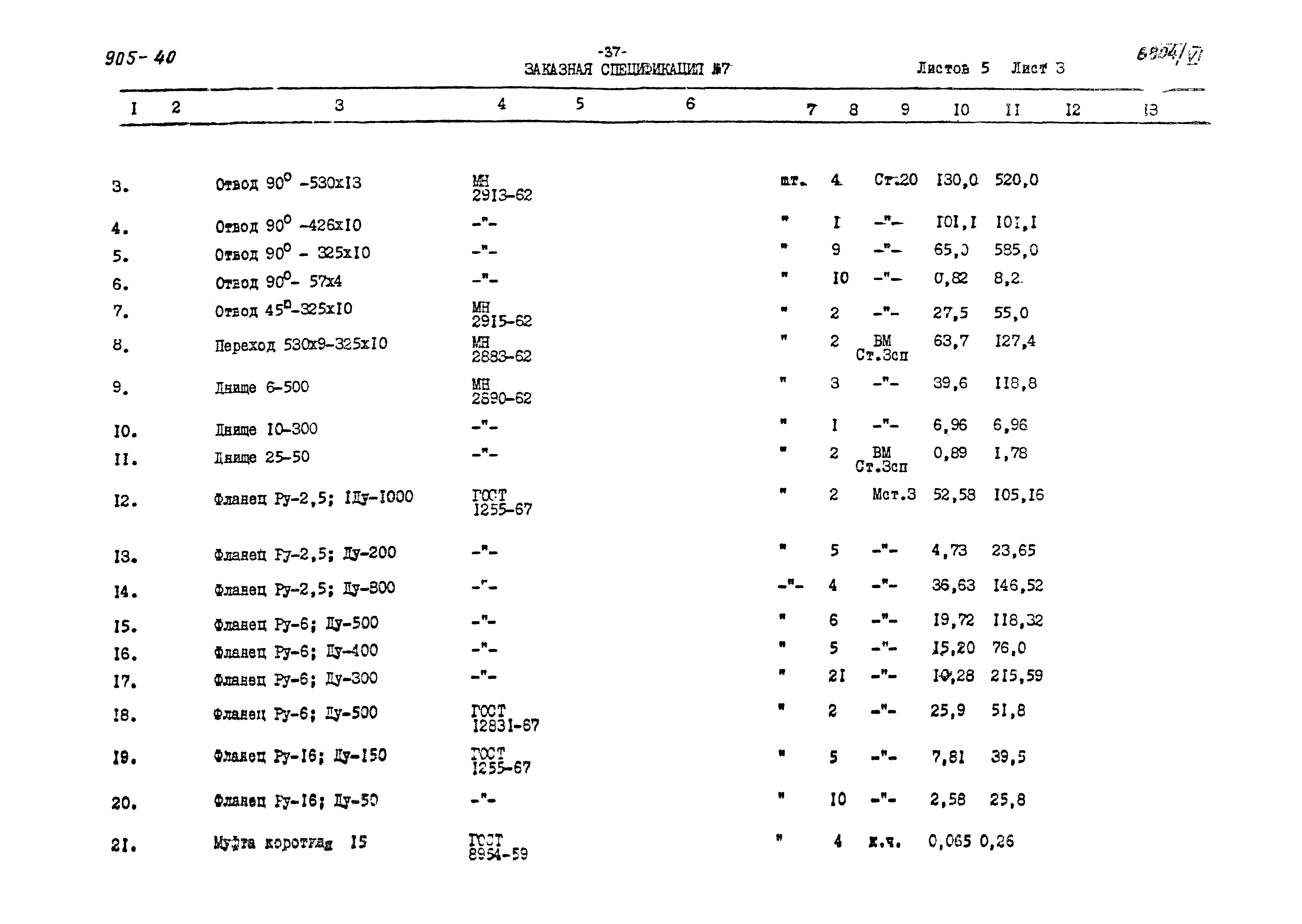 Типовой проект 905-40