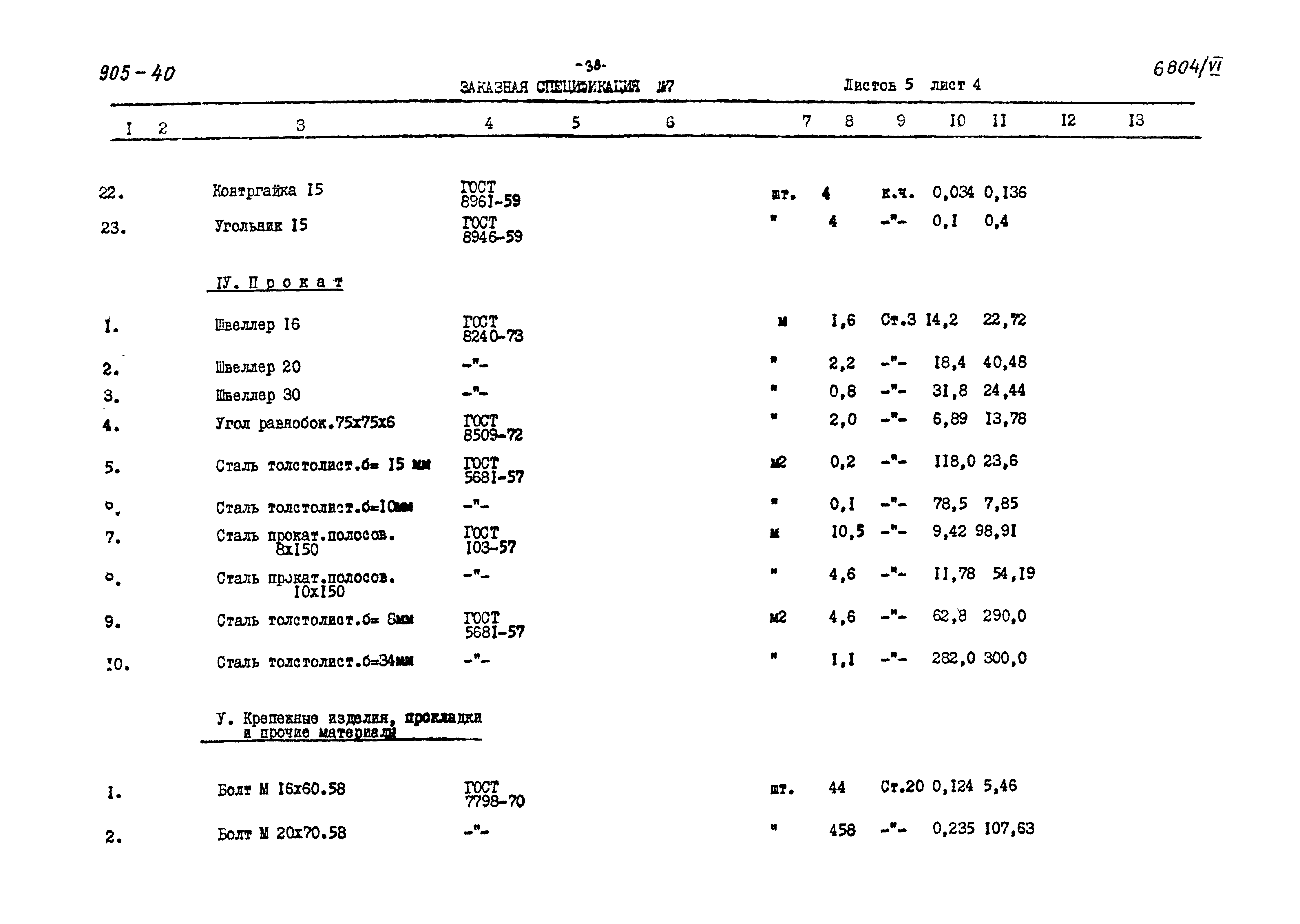 Типовой проект 905-40