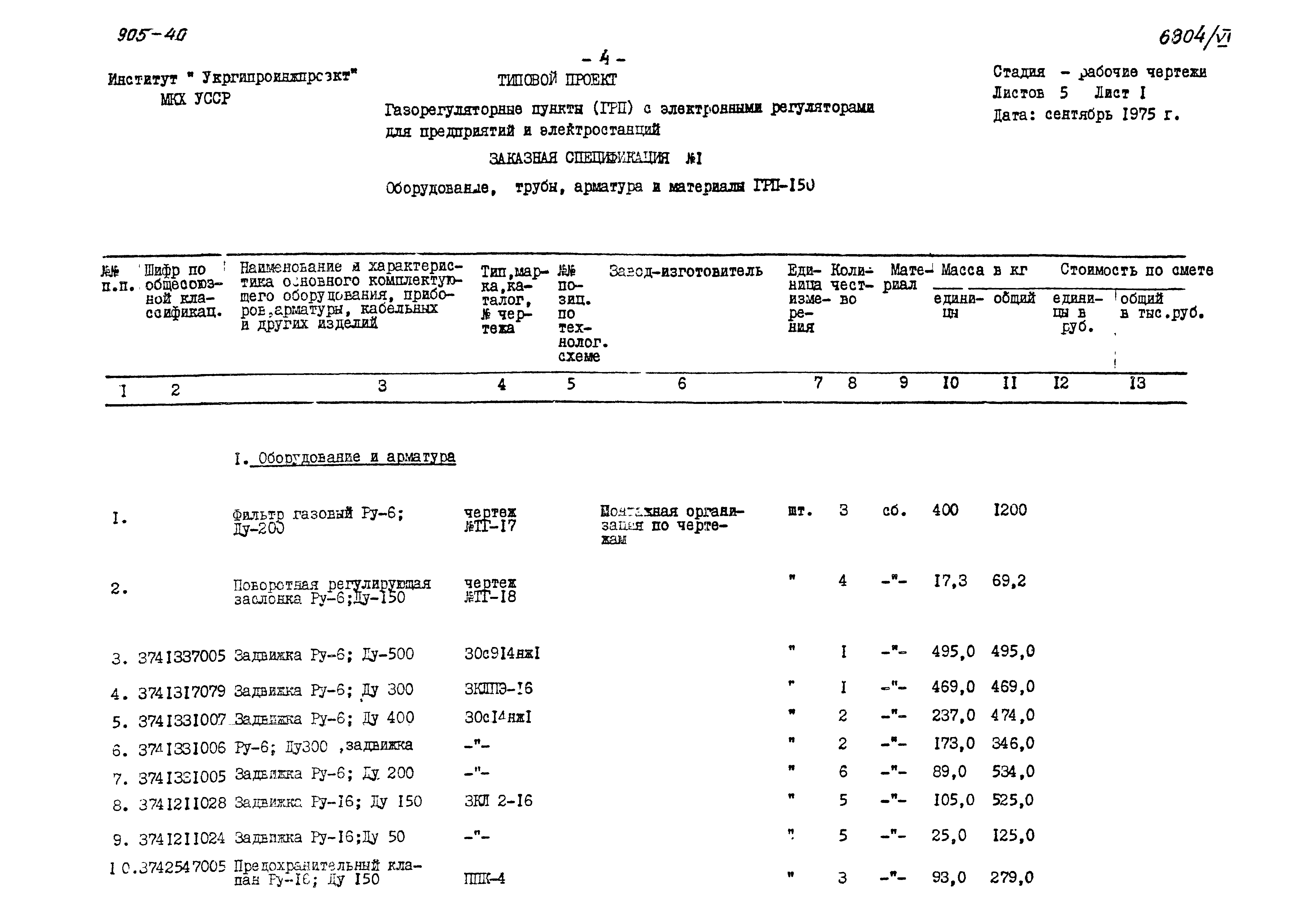 Типовой проект 905-40