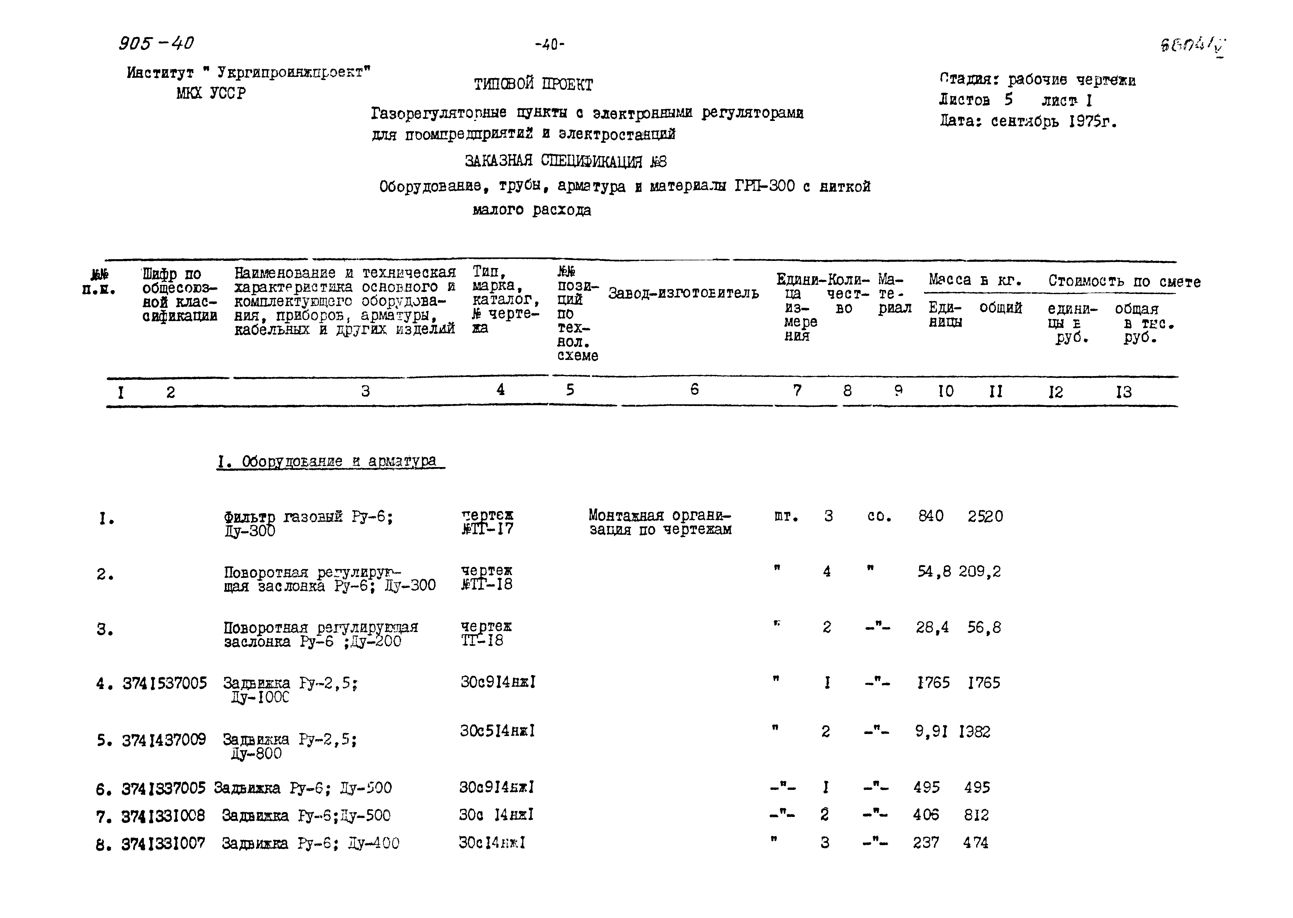 Типовой проект 905-40