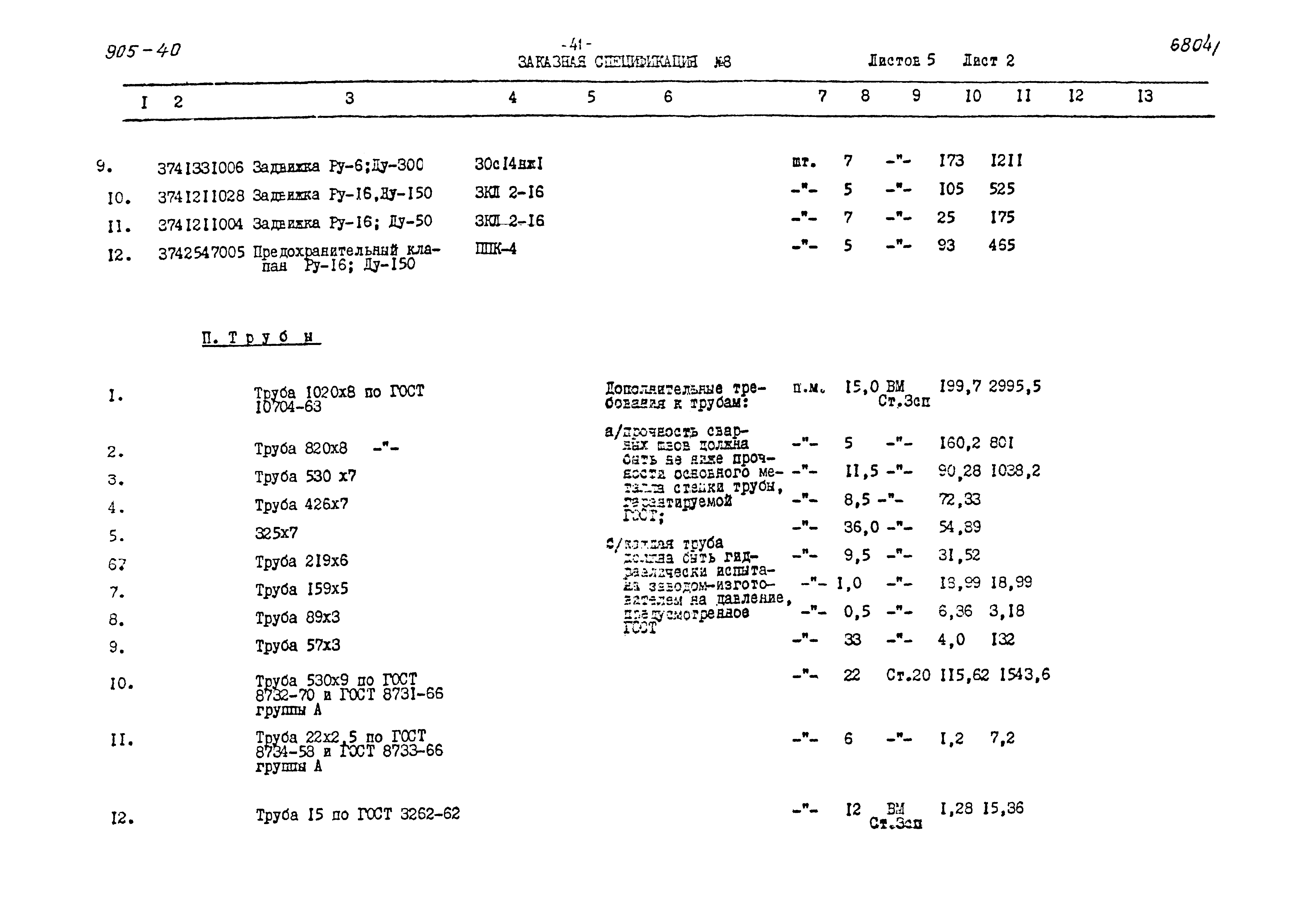 Типовой проект 905-40