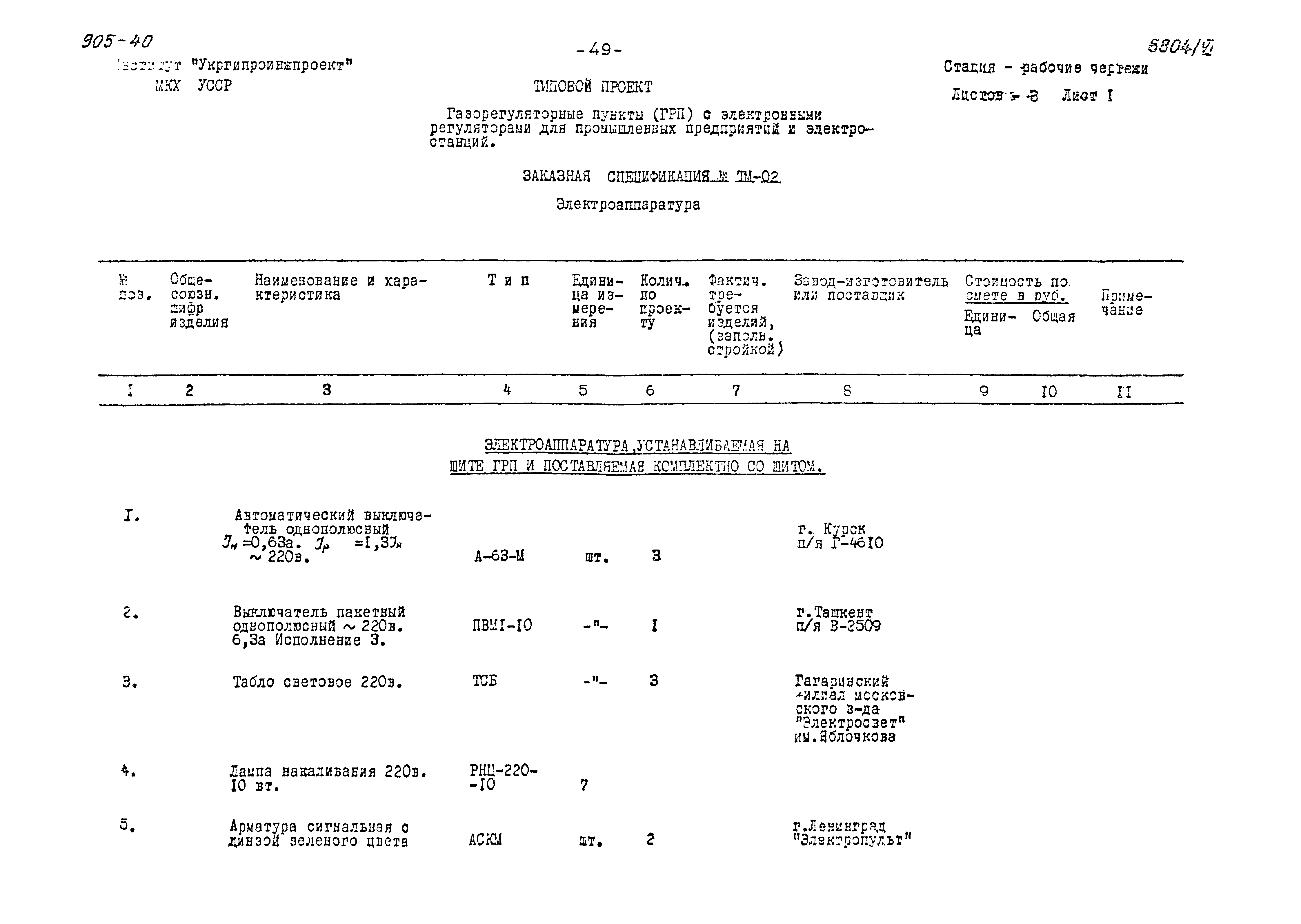 Типовой проект 905-40