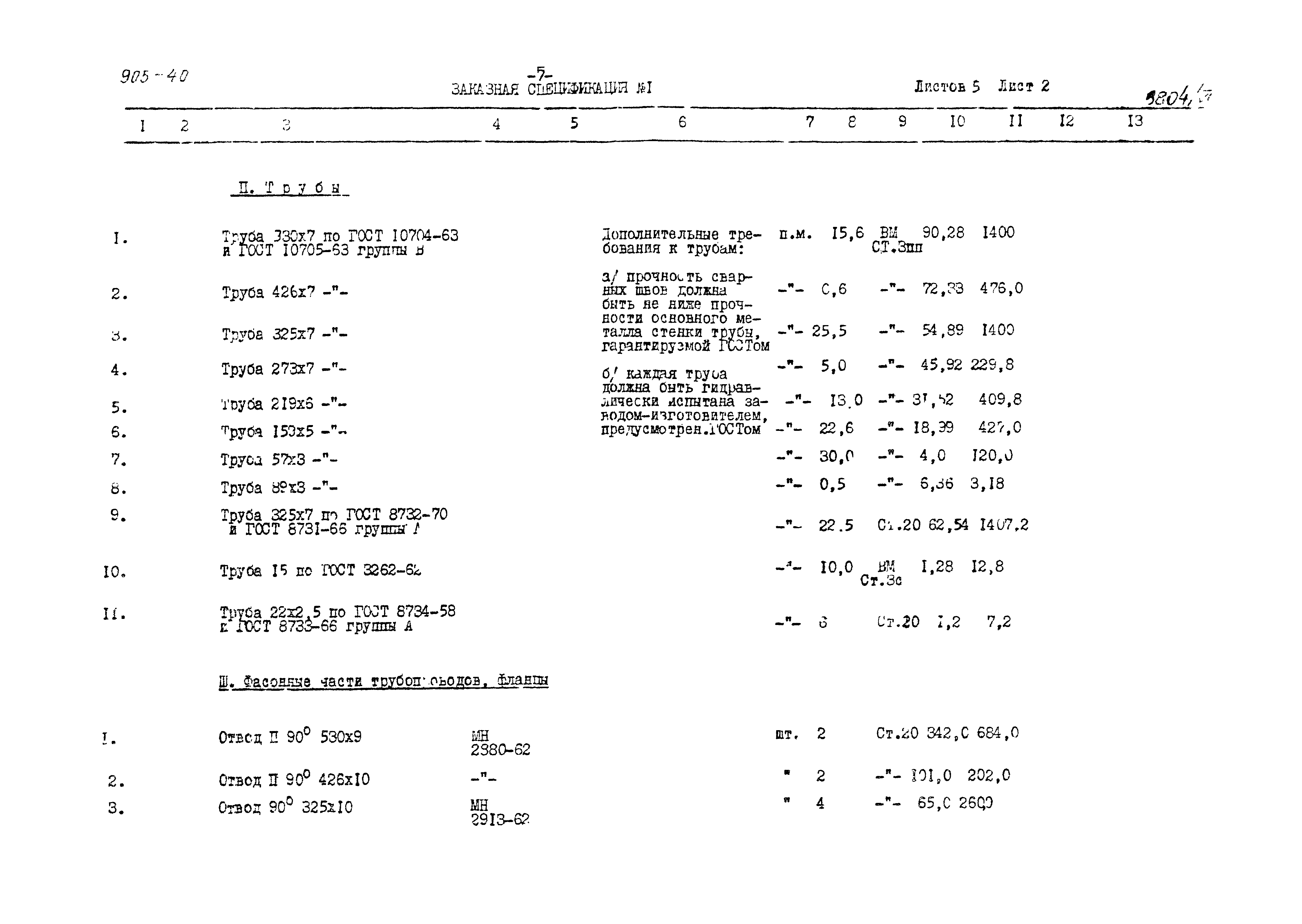 Типовой проект 905-40