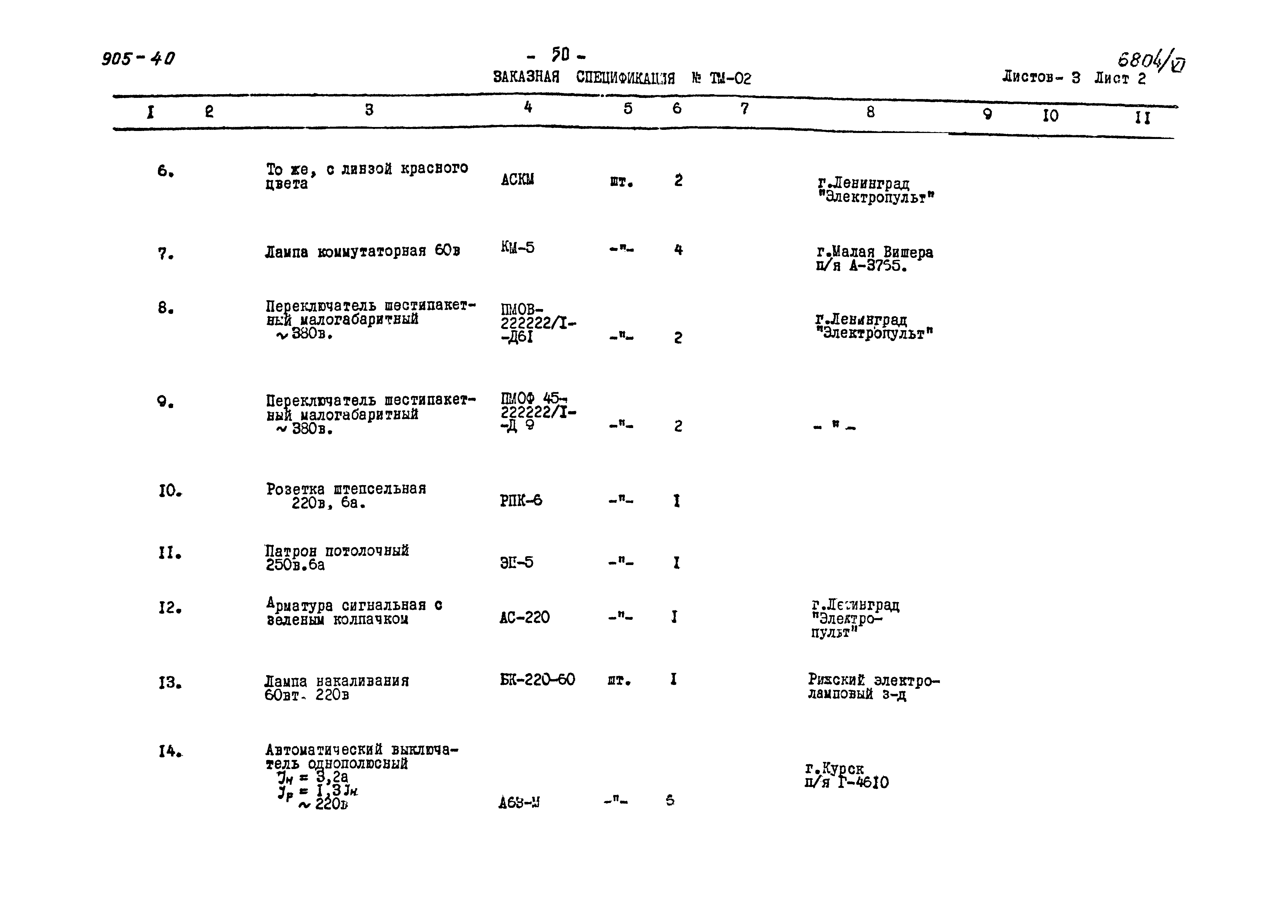 Типовой проект 905-40
