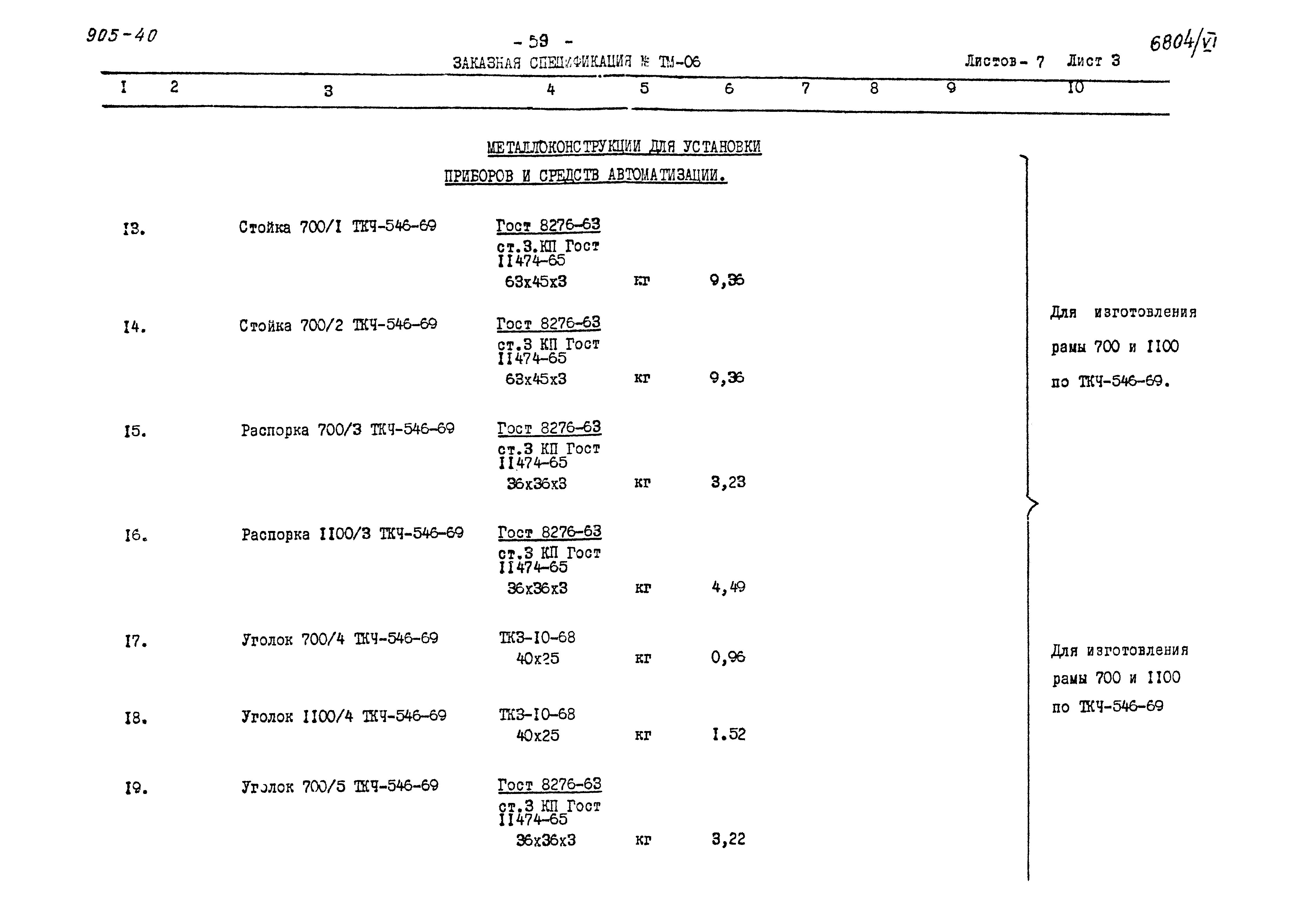 Типовой проект 905-40