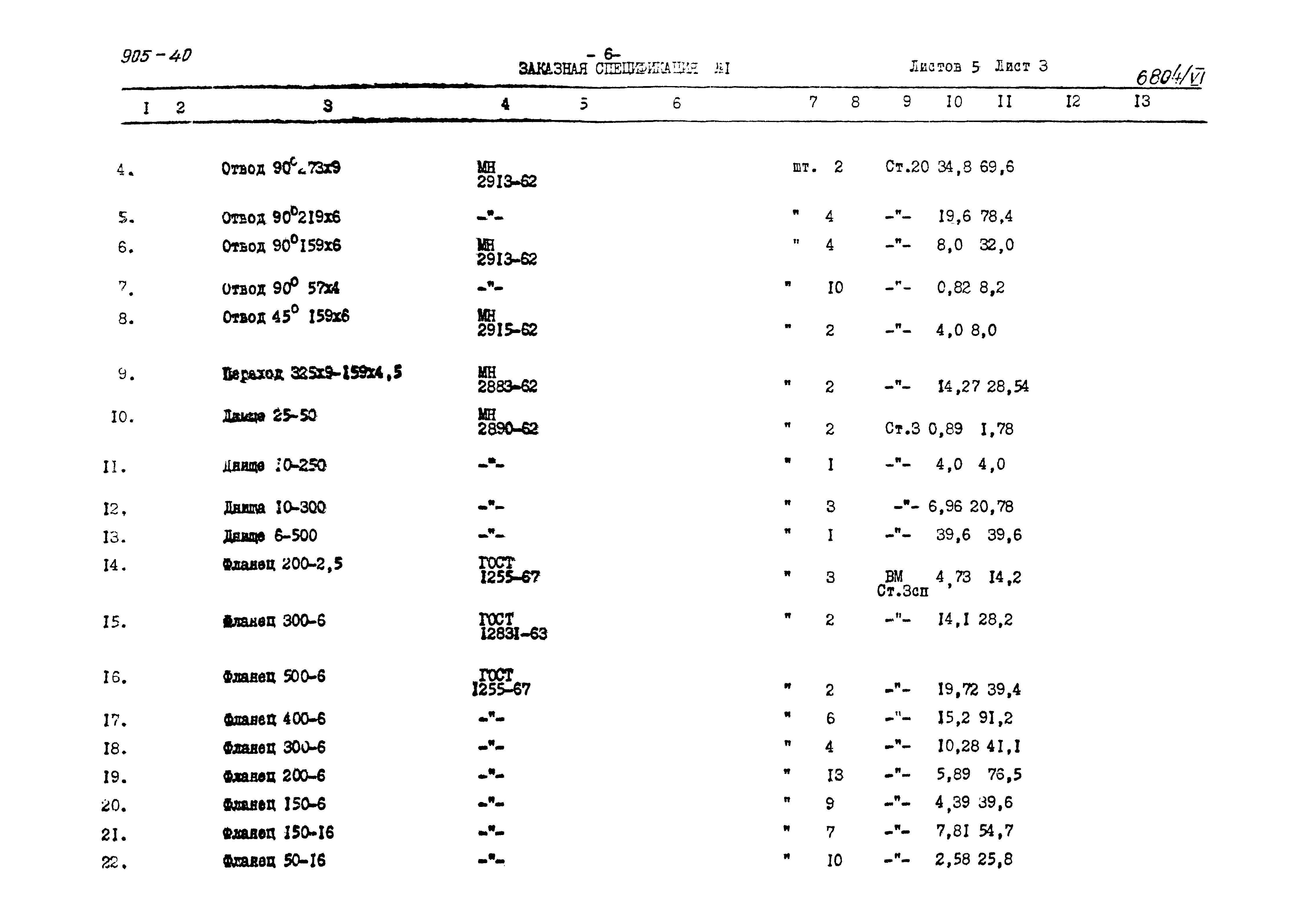 Типовой проект 905-40