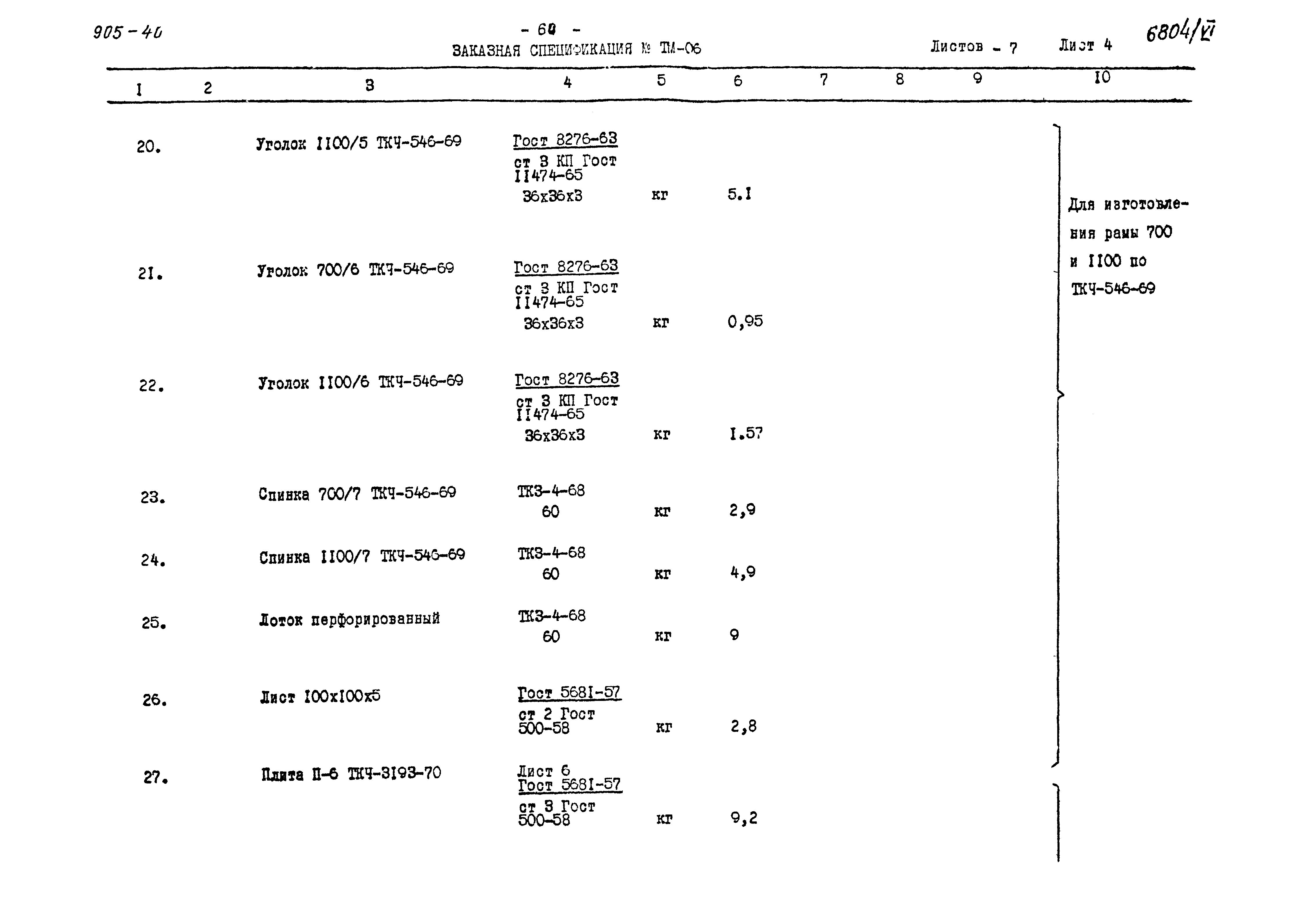 Типовой проект 905-40