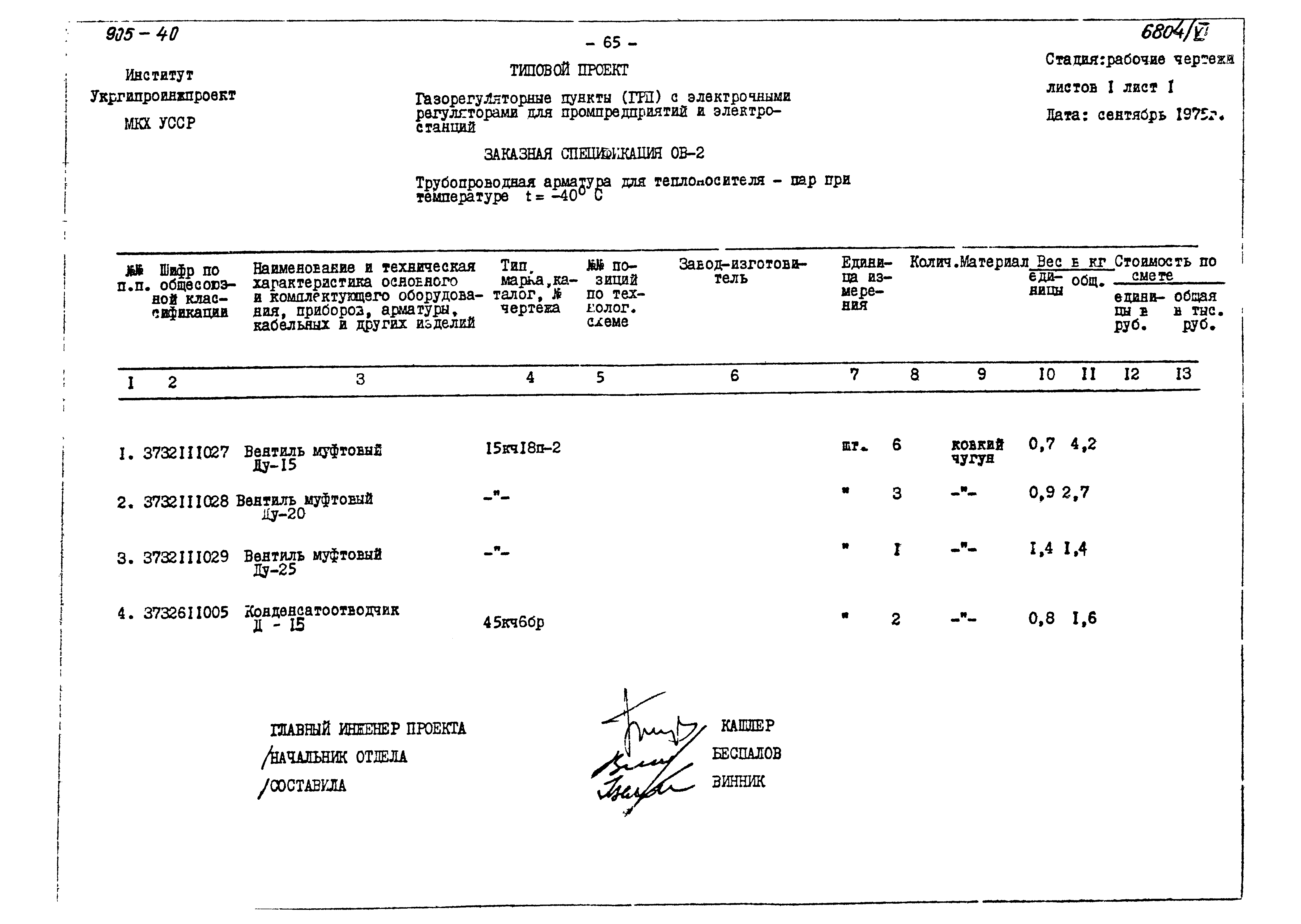 Типовой проект 905-40