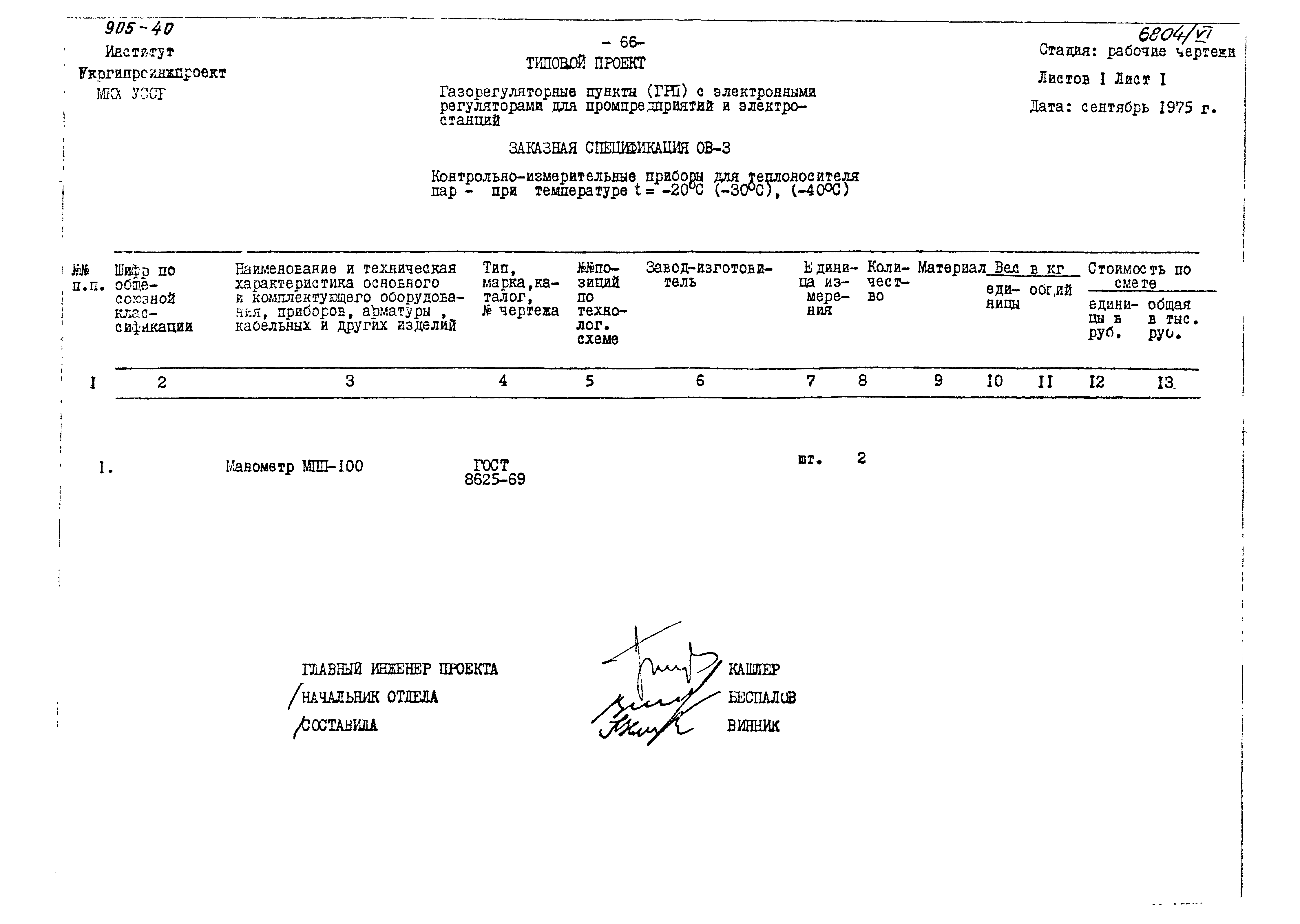 Типовой проект 905-40