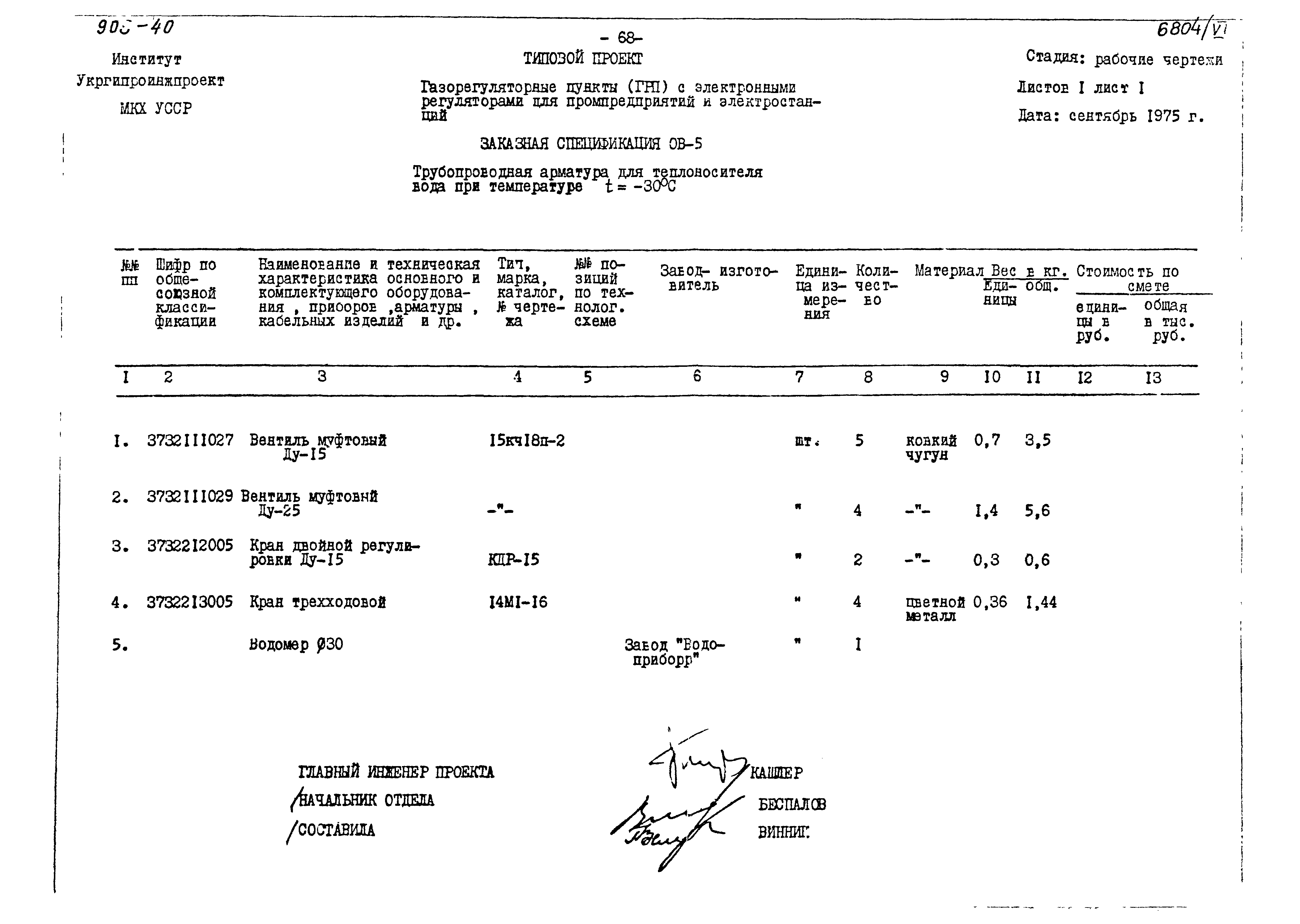 Типовой проект 905-40