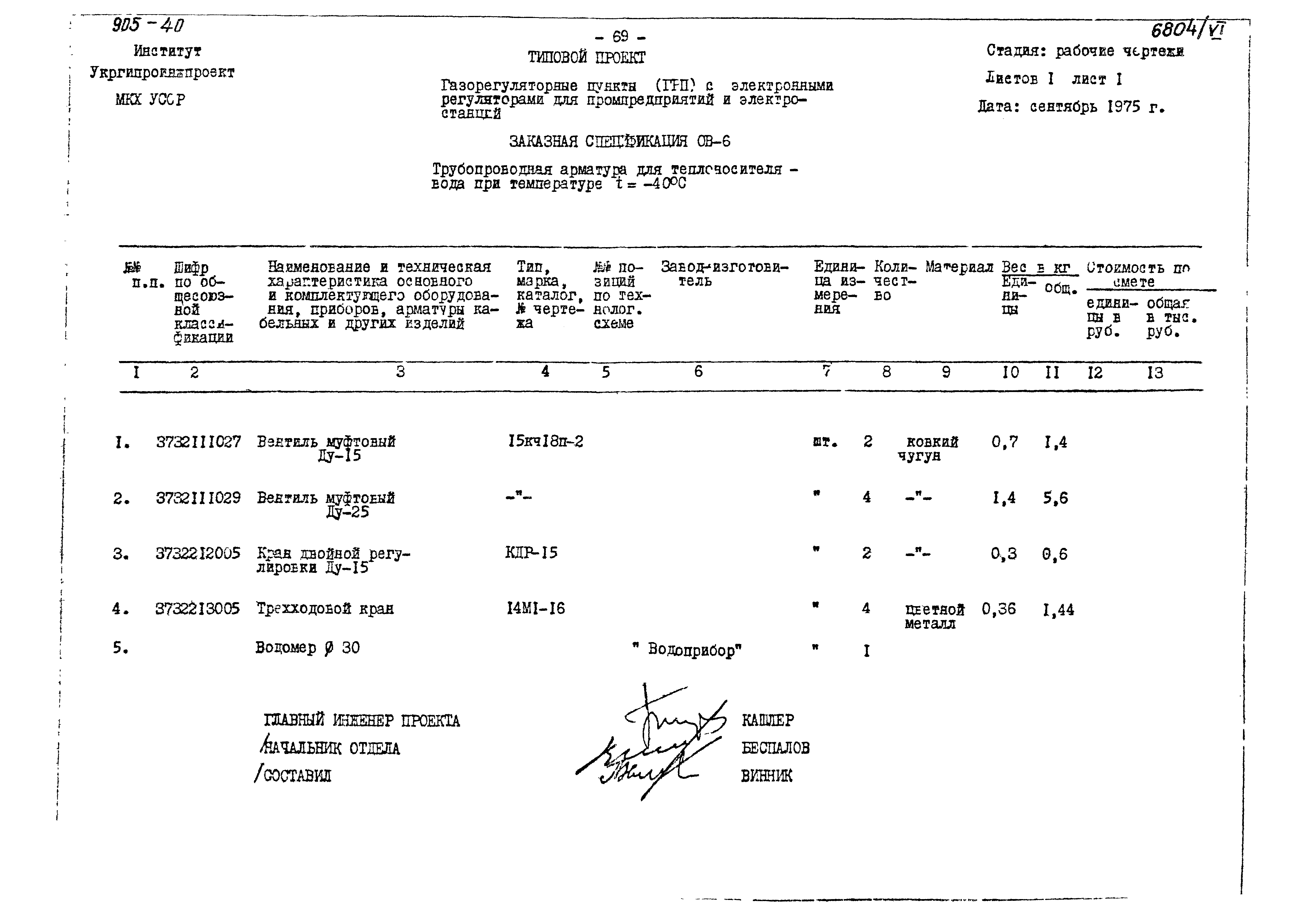 Типовой проект 905-40