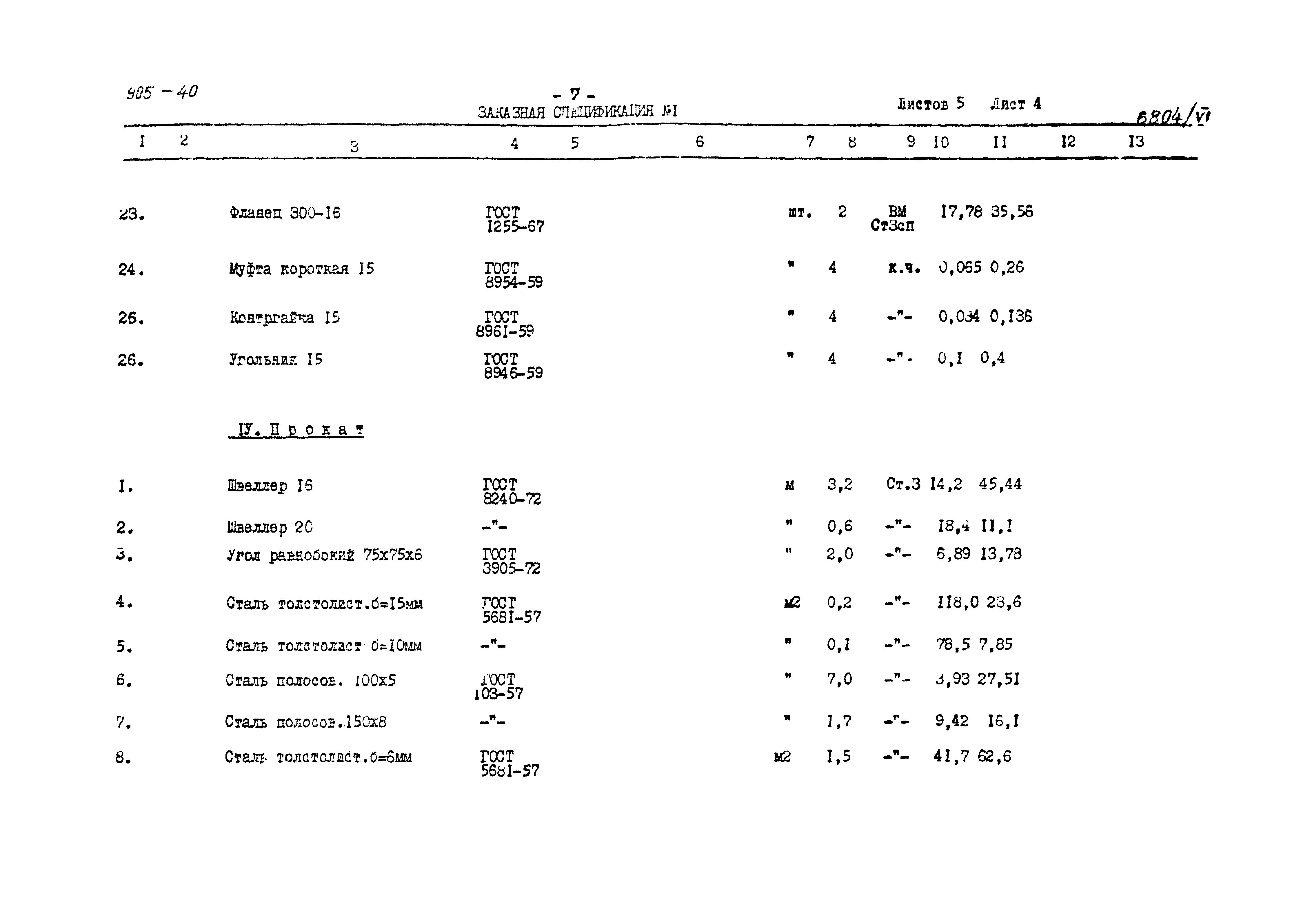 Типовой проект 905-40