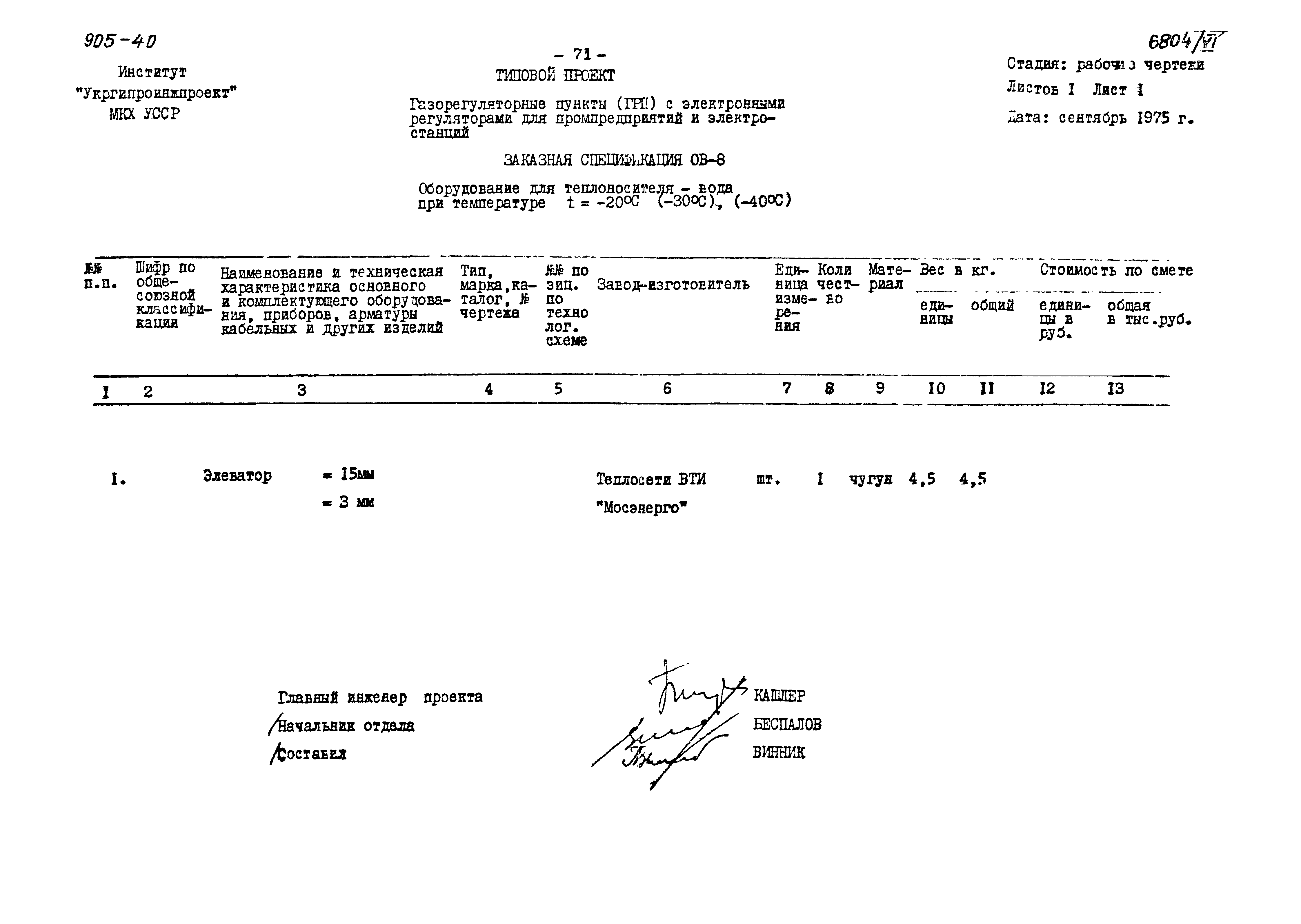 Типовой проект 905-40