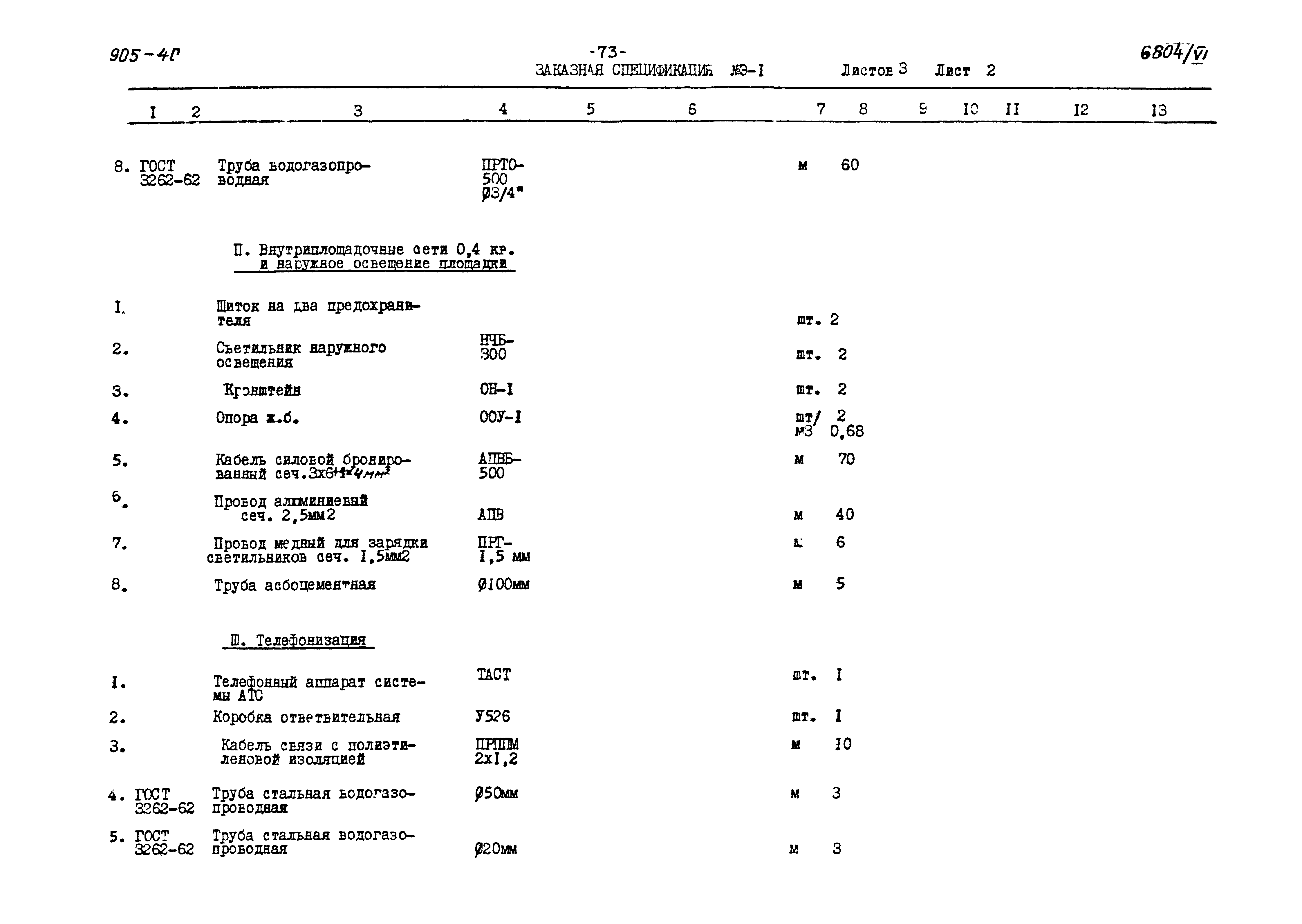 Типовой проект 905-40